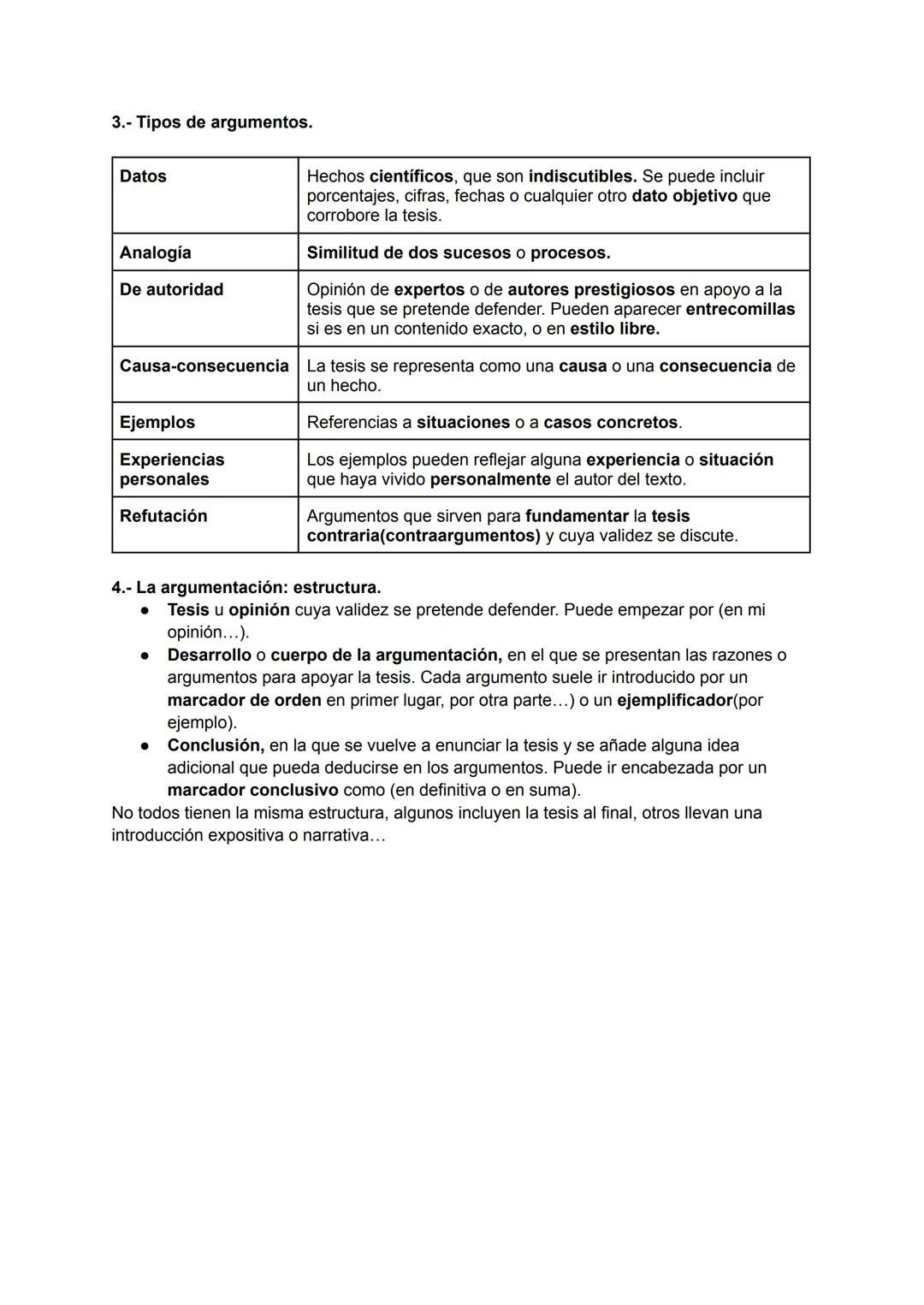 1.- Las modalidades textuales: características.
MODALIDAD
DEFINICIÓN
CLASES
RASGOS LINGÜÍSTICOS
Narración
Se cuenta una historia.
-Narración
