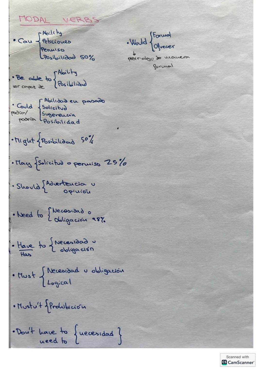 MODAL VERBS
•Cau {Ability
Peticiones
Permiso
Posibilidad 50%
• Be able to {Ability
ser capaz de Posibilidad
•Could {Abilidad en pasado
po
