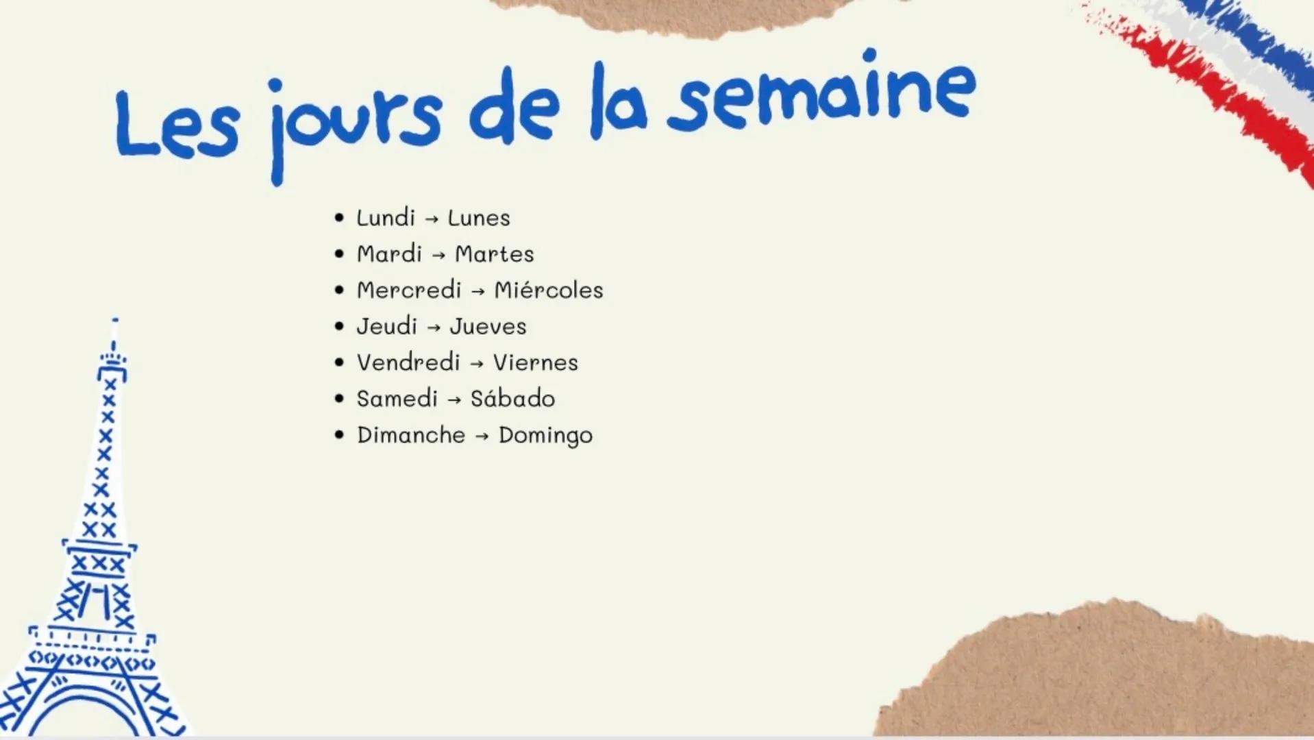 Français
Vocabulaire A1-A2 Bonjour, ça va?
• Salut! → ¡Hola!
• Ça va? → ¿Cómo estás?
• Enchanté(e) → ¡Encantado/a!
• À bientôt → Hasta pront