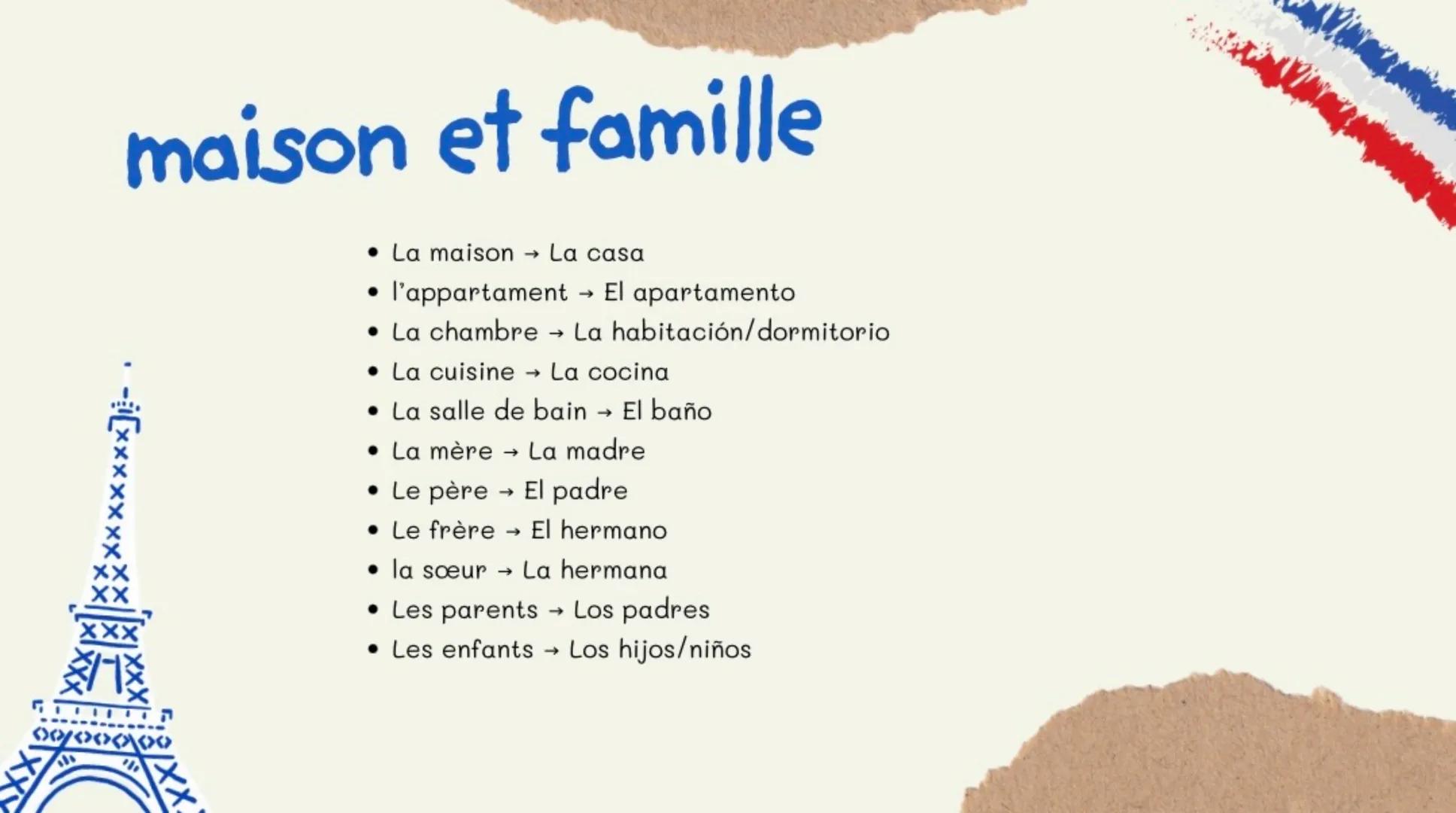 Français
Vocabulaire A1-A2 Bonjour, ça va?
• Salut! → ¡Hola!
• Ça va? → ¿Cómo estás?
• Enchanté(e) → ¡Encantado/a!
• À bientôt → Hasta pront