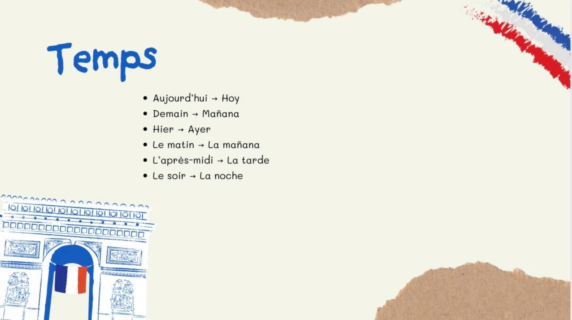 Français
Vocabulaire A1-A2 Bonjour, ça va?
• Salut! → ¡Hola!
• Ça va? → ¿Cómo estás?
• Enchanté(e) → ¡Encantado/a!
• À bientôt → Hasta pront