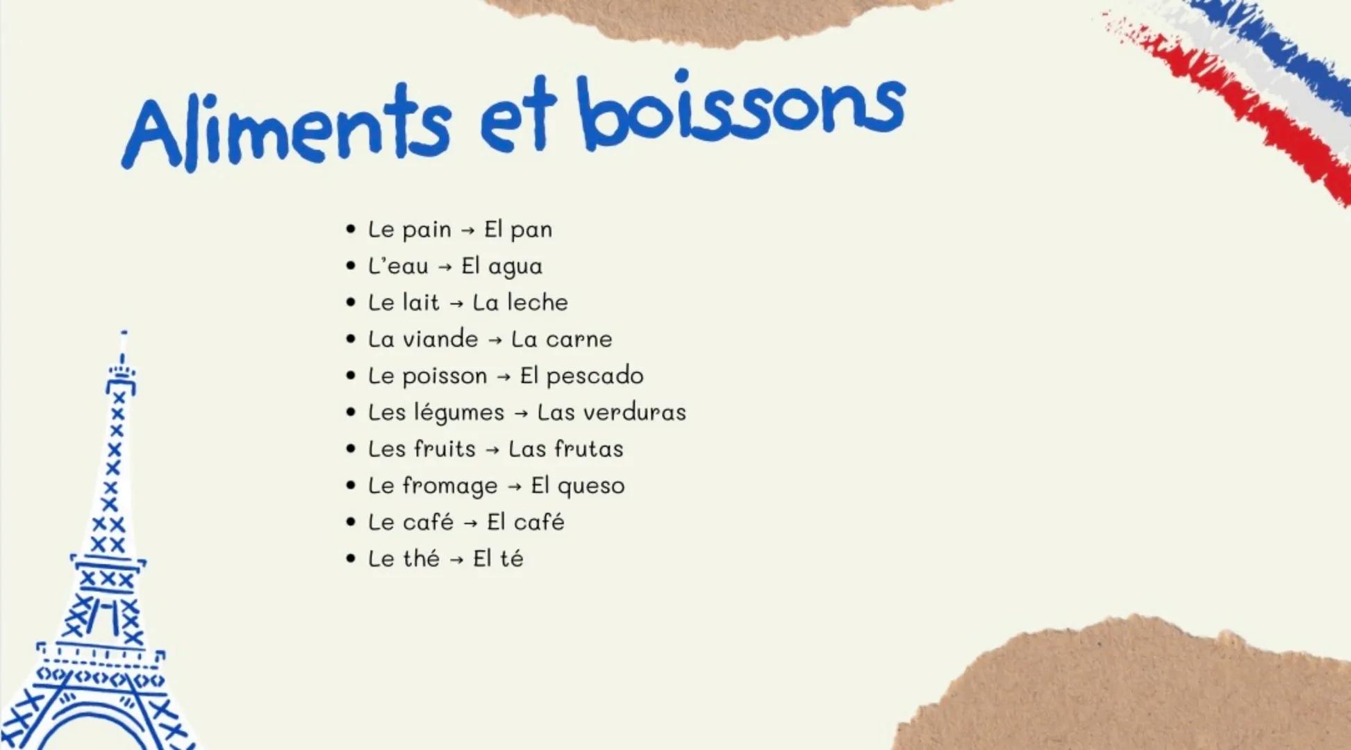 Français
Vocabulaire A1-A2 Bonjour, ça va?
• Salut! → ¡Hola!
• Ça va? → ¿Cómo estás?
• Enchanté(e) → ¡Encantado/a!
• À bientôt → Hasta pront