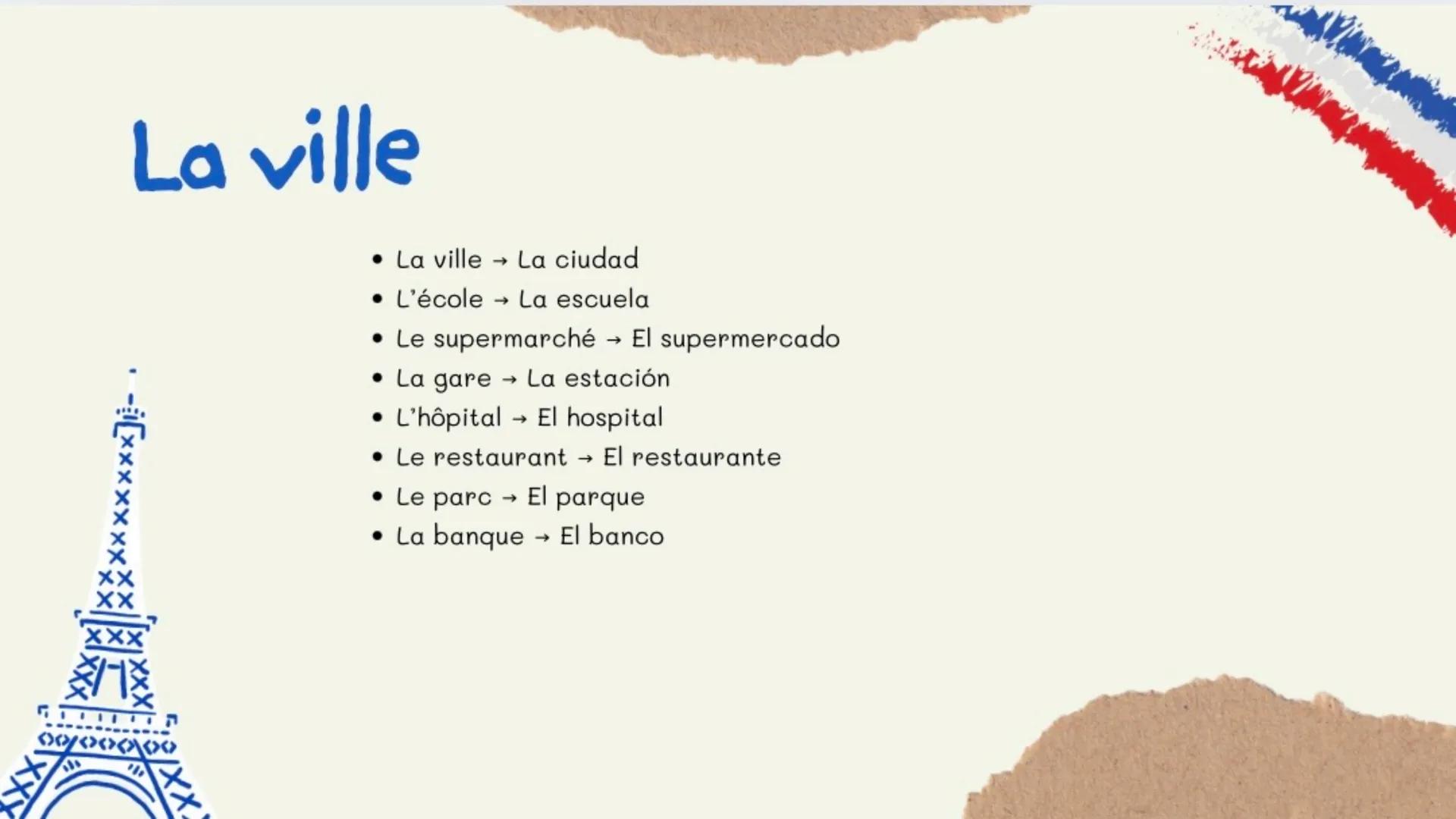 Français
Vocabulaire A1-A2 Bonjour, ça va?
• Salut! → ¡Hola!
• Ça va? → ¿Cómo estás?
• Enchanté(e) → ¡Encantado/a!
• À bientôt → Hasta pront