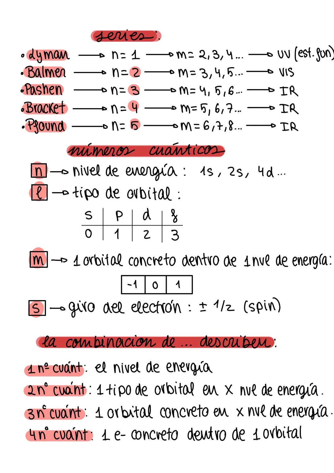 estructura materia
Tema 1
Blog 1 Estructura de la materia
Saber:
1A=10⁻¹⁰m
1nm=10⁻⁹m
1eV=1,6·10⁻¹⁹J
S⁻¹=Hz
J 1KJ 6,022·10²³ at C=3·10⁸
at 1