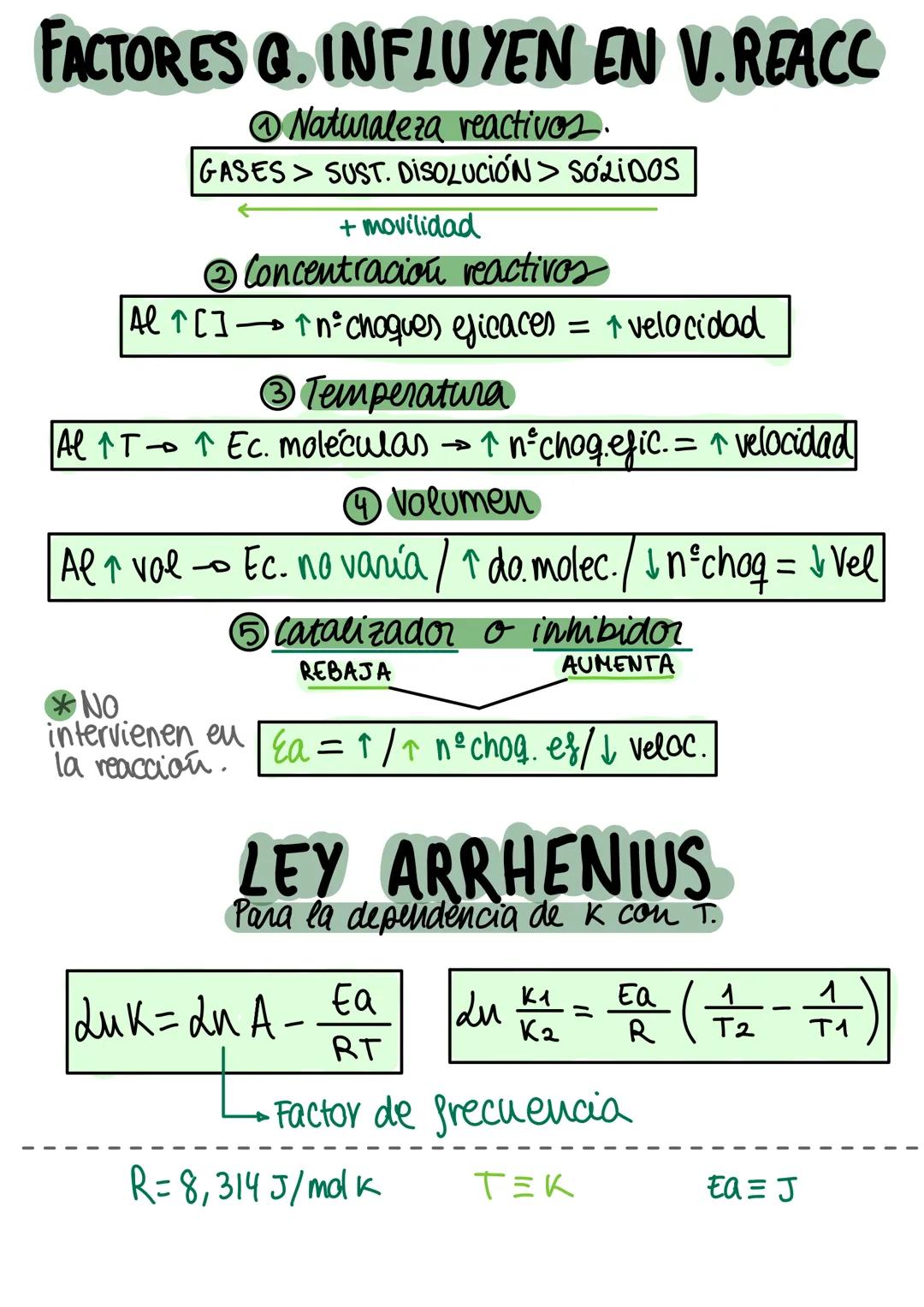 # Termoquímica
y cinética . --- OCR Start ---
Sistema fisico:
ABIERTO
→capaz de intercambiar tanto materia como energía.
CERRADO
→Capaz de i