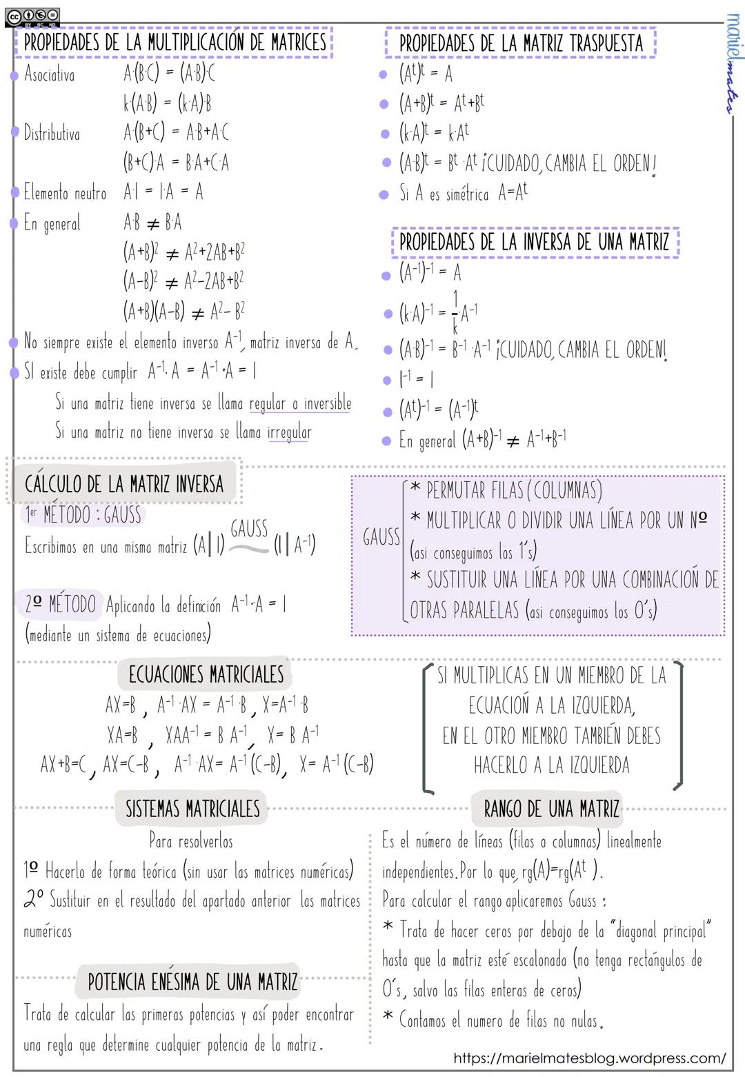 # MATRICES
BY NC ND
MATRIZ
Es un conjunto de *m* x *n* elementos colocados en *m* filas y *n* columnas
Dimensión: nº filas x nº columnas