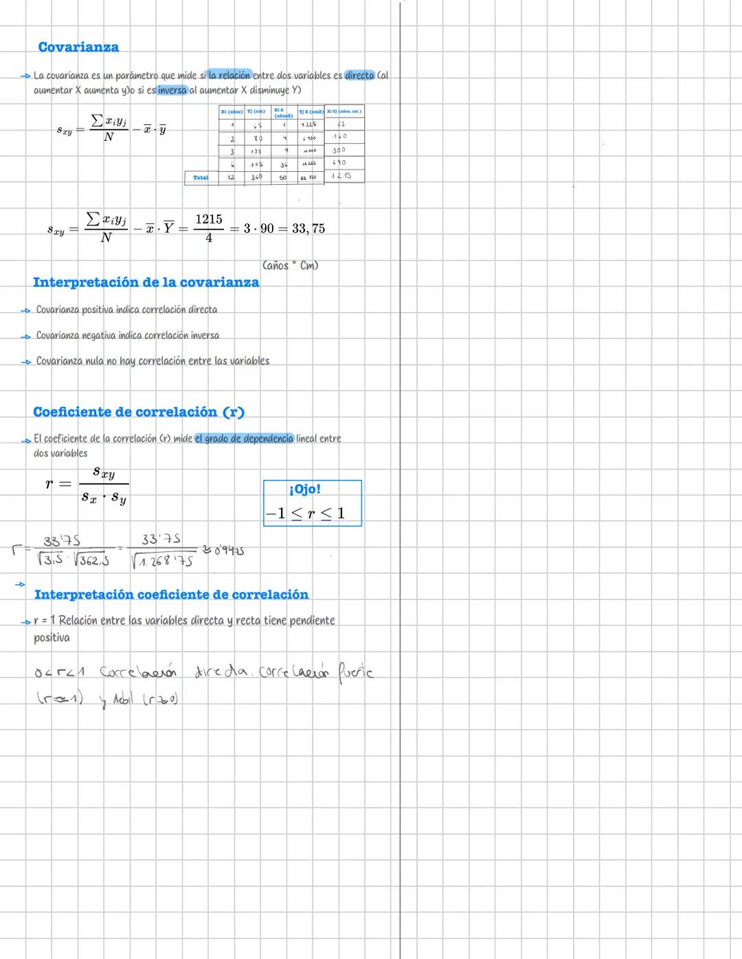 Semana 10/03 al 13/03
Estadística Bidimensional
Variables estadísticas dobles
Recta de regresión
En una población estudiaremos dos variables