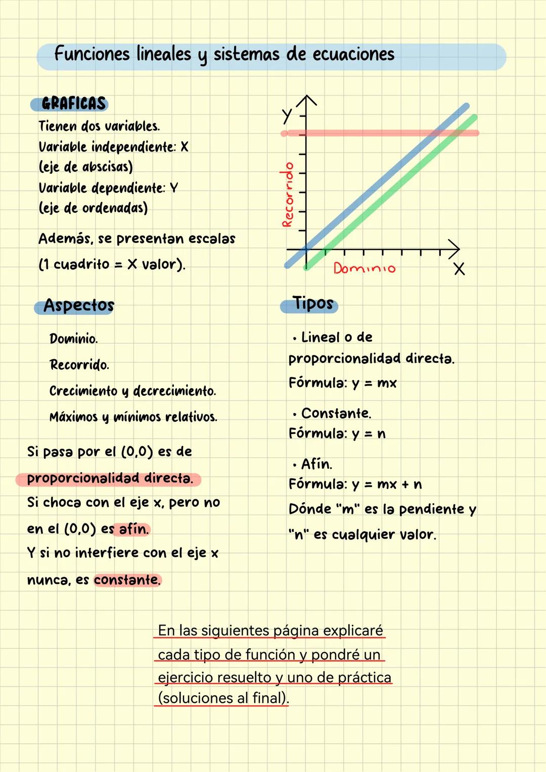 Funciones lineales y sistemas de ecuaciones.