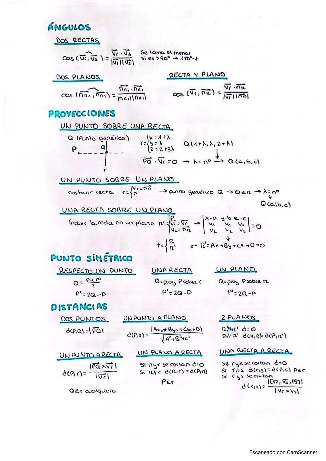BLOQUE 4.
PRODUCTO ESCALAR
다.=51.cos(다)
cos():
다다
AREA PARALELOGRAMO
A:lux (módulo
PRODUCTO VECTORIAL
SK
lux1 = x, y, z,
28222
ÁREA TRIÁNGUL