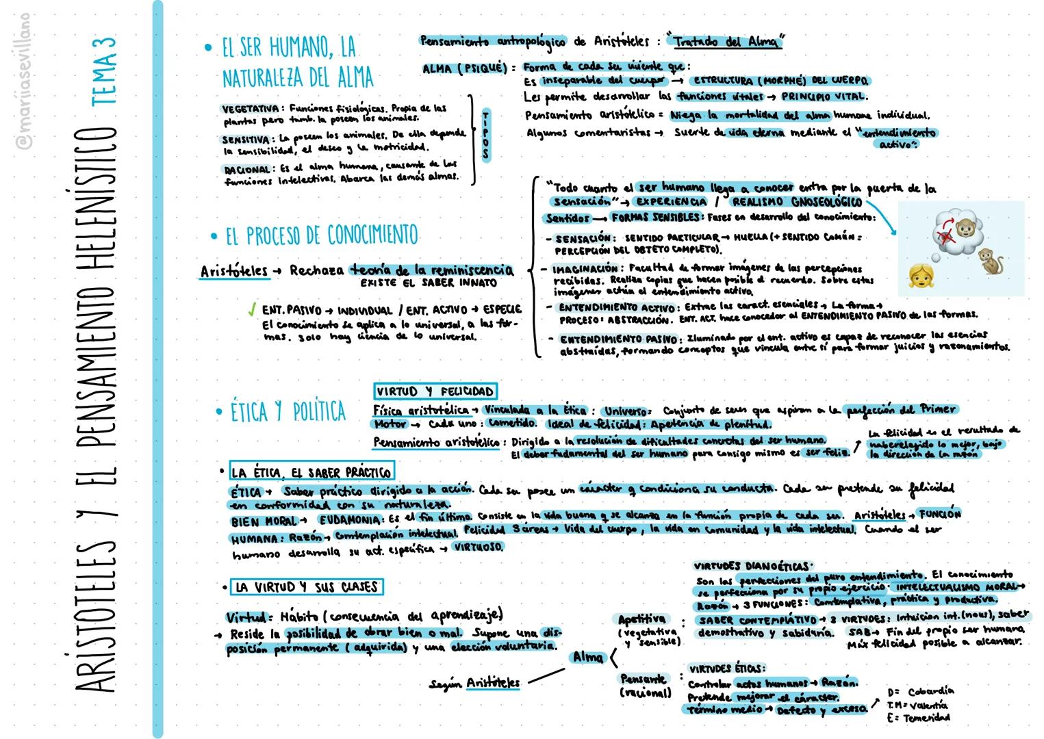 --- OCR Start ---
@mariiasevillano
ARISTOTELES 7 EL PENSAMIENTO HELENÍSTICO TEMA 3
• TEORIA
HILEMORFICA
• LA FILOSOFÍA DE
LA NATURALEZA
META