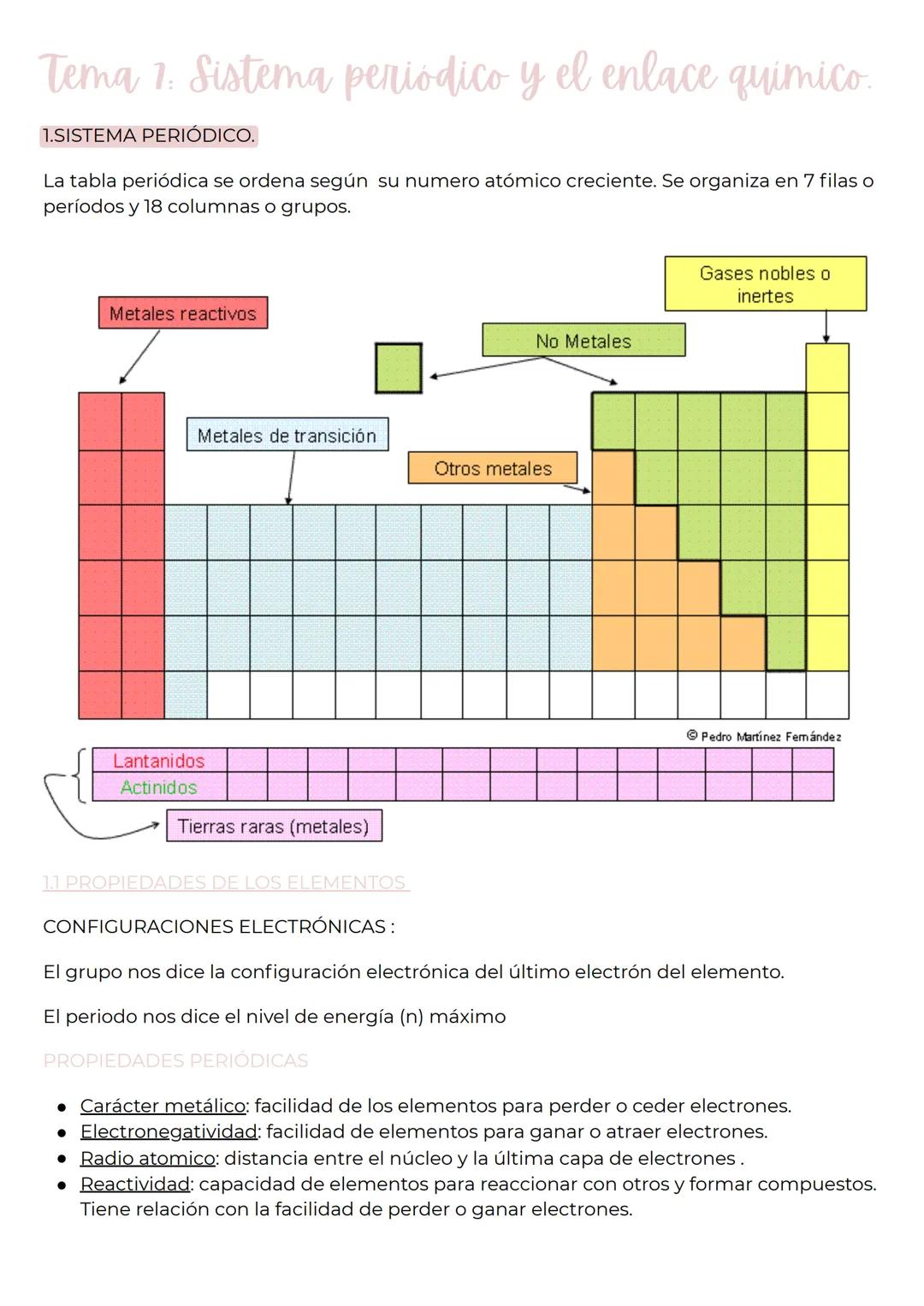 Tema 1: Sistema periódico y el enlace quimico.
1.SISTEMA PERIÓDICO.
La tabla periódica se ordena según su numero atómico creciente. Se organ