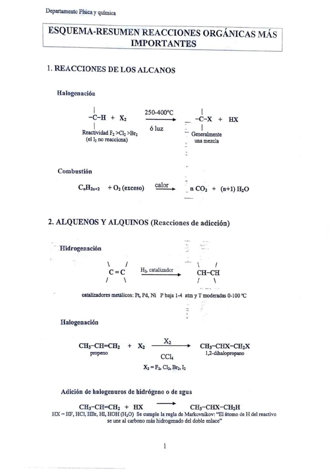 Departamento Física y química
ESQUEMA-RESUMEN REACCIONES ORGÁNICAS MÁS
IMPORTANTES
1. REACCIONES DE LOS ALCANOS
Halogenación
250-400°C
-C-H
