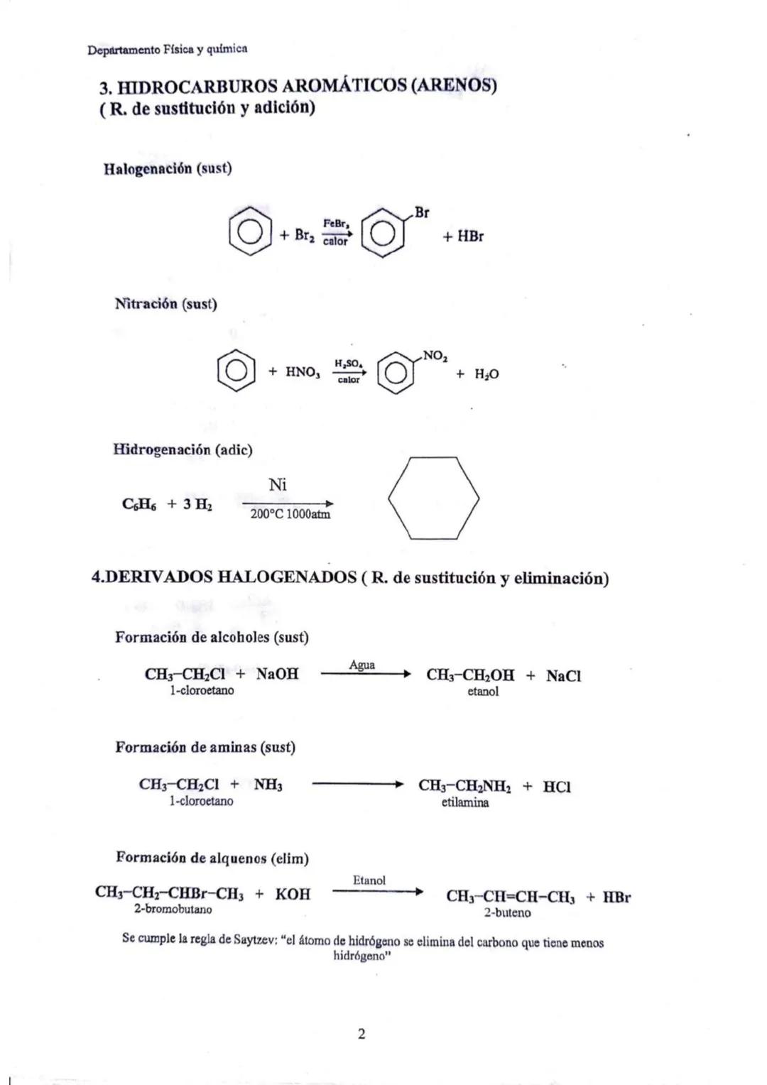 Departamento Física y química
ESQUEMA-RESUMEN REACCIONES ORGÁNICAS MÁS
IMPORTANTES
1. REACCIONES DE LOS ALCANOS
Halogenación
250-400°C
-C-H