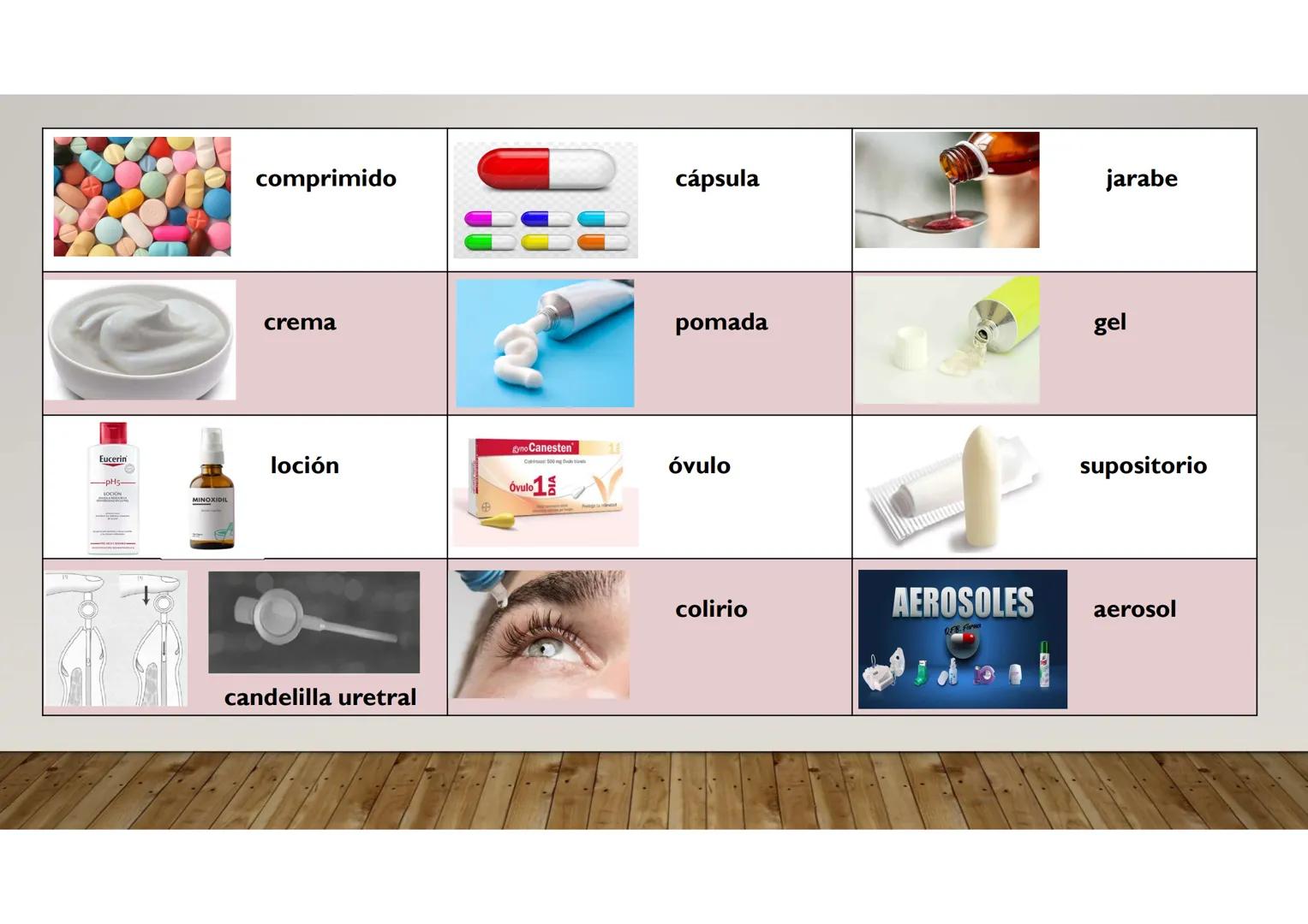 # ADMINISTRACIÓN DE MEDICAMENTOS FARMACOLOGÍA
Es la ciencia que estudia los productos farmacológicos o sustancias químicas.
- efectos biológ