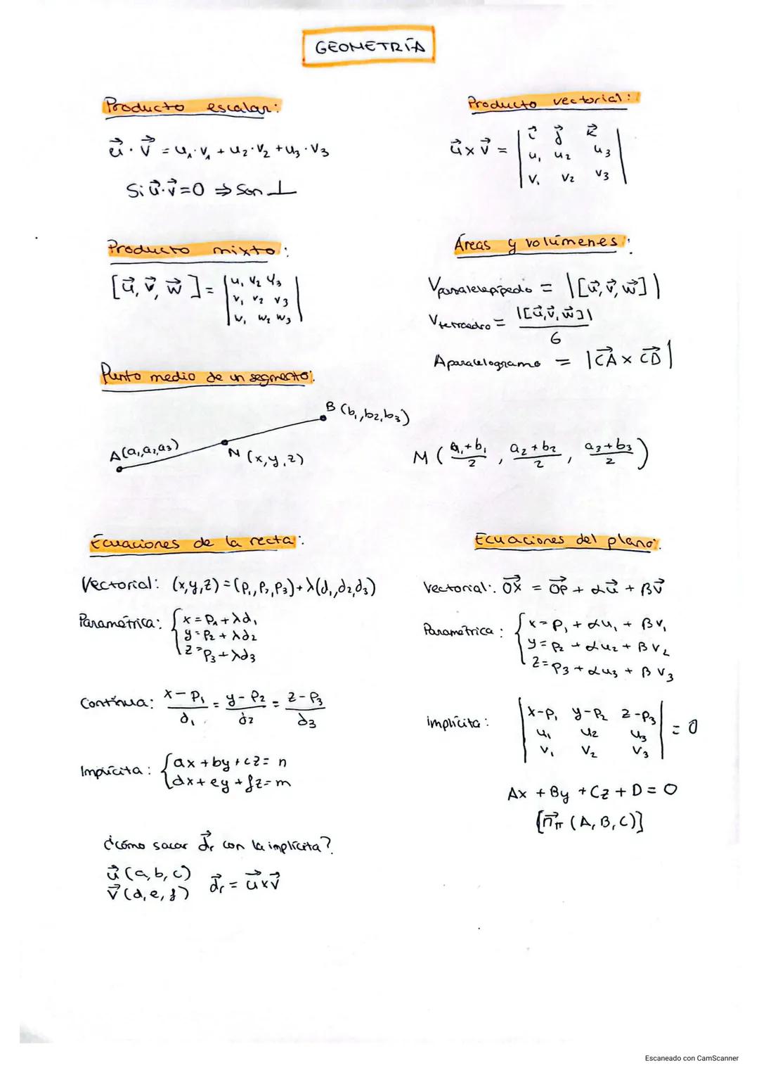 Geometría en el espacio