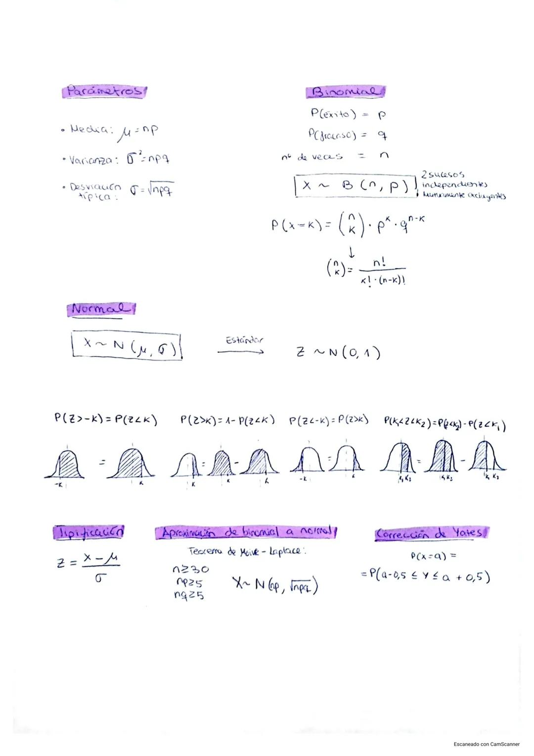 PROBABILIDAD Y ESTADÍSTICA
Operaciones con sucesos
B
•Unión: AUB
•Intersección: ANB
•Complementario: A
•Diferencia: A-B=A-(ANB)
Frecuencia
•
