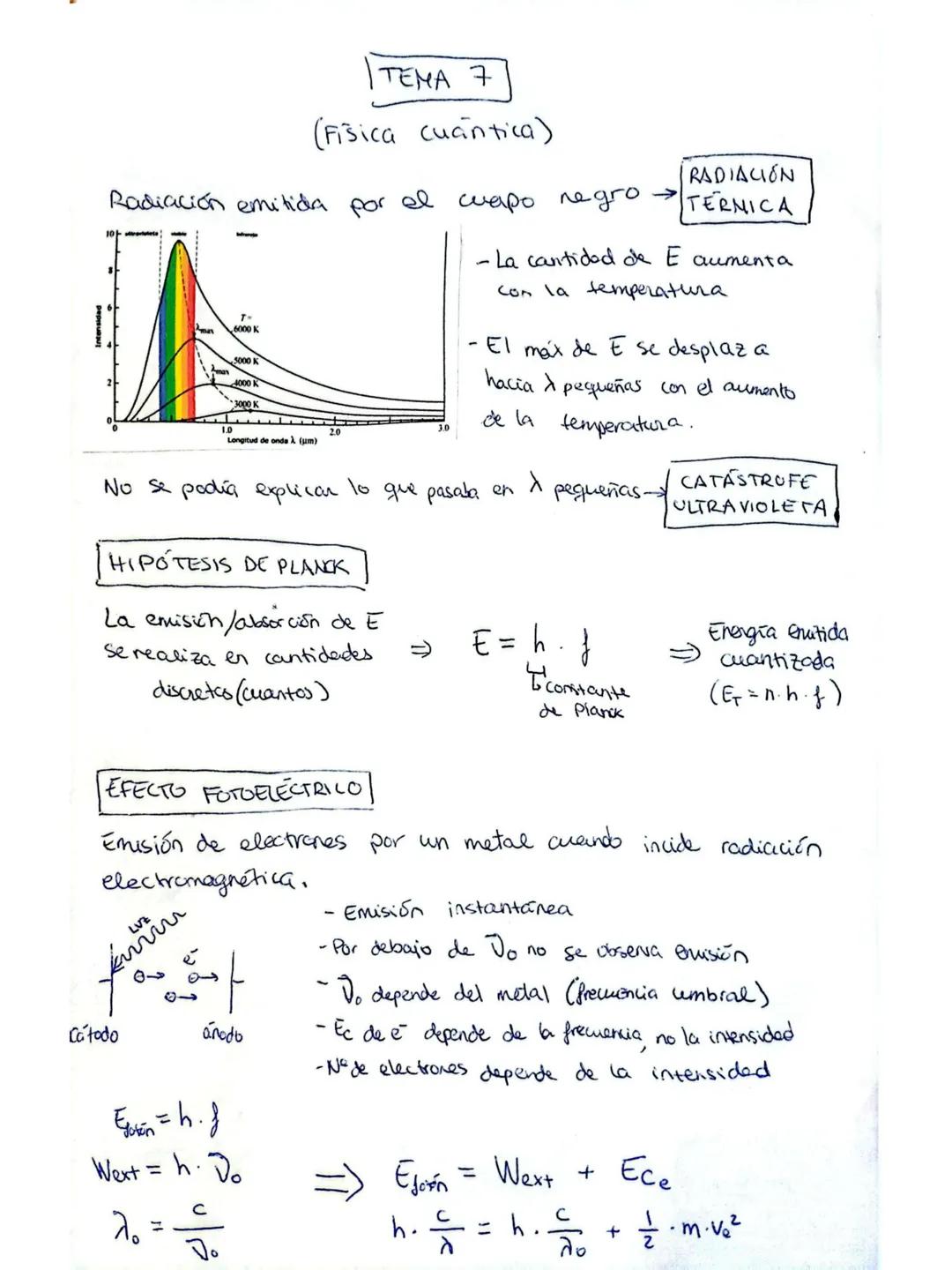 TEMA 7
(Fisica cuantica)
RADIACIÓN
Radiación emitida por el cuapo negro TERNICA
5000 k
3000
Longitud de onda . (μm)
- La cantidad de E aumen