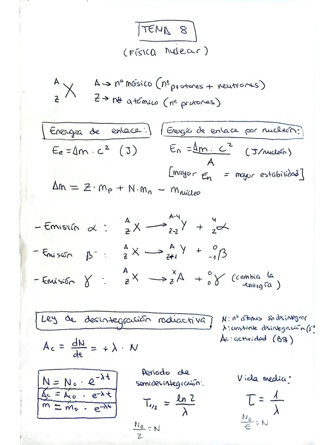 TEMA 7
(Fisica cuantica)
RADIACIÓN
Radiación emitida por el cuapo negro TERNICA
5000 k
3000
Longitud de onda . (μm)
- La cantidad de E aumen