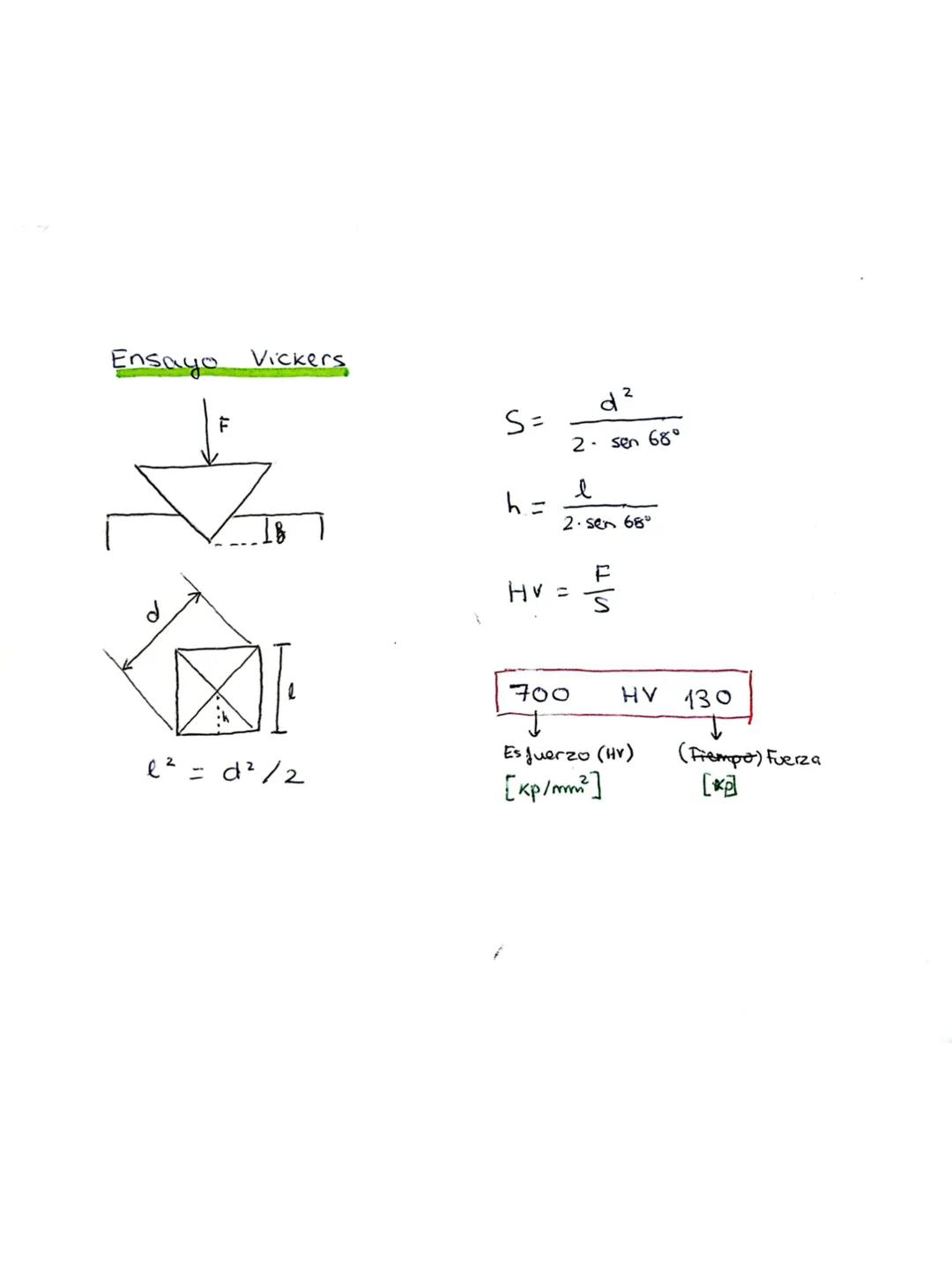 --- OCR Start ---
Ема Ер
Tensión
PRONTUARIO BLOQUE A
Ensayo de tracción
σ
zona plastica
LR
Nuencia
zona
Plastica
Deformación
unitaria
Ensayo