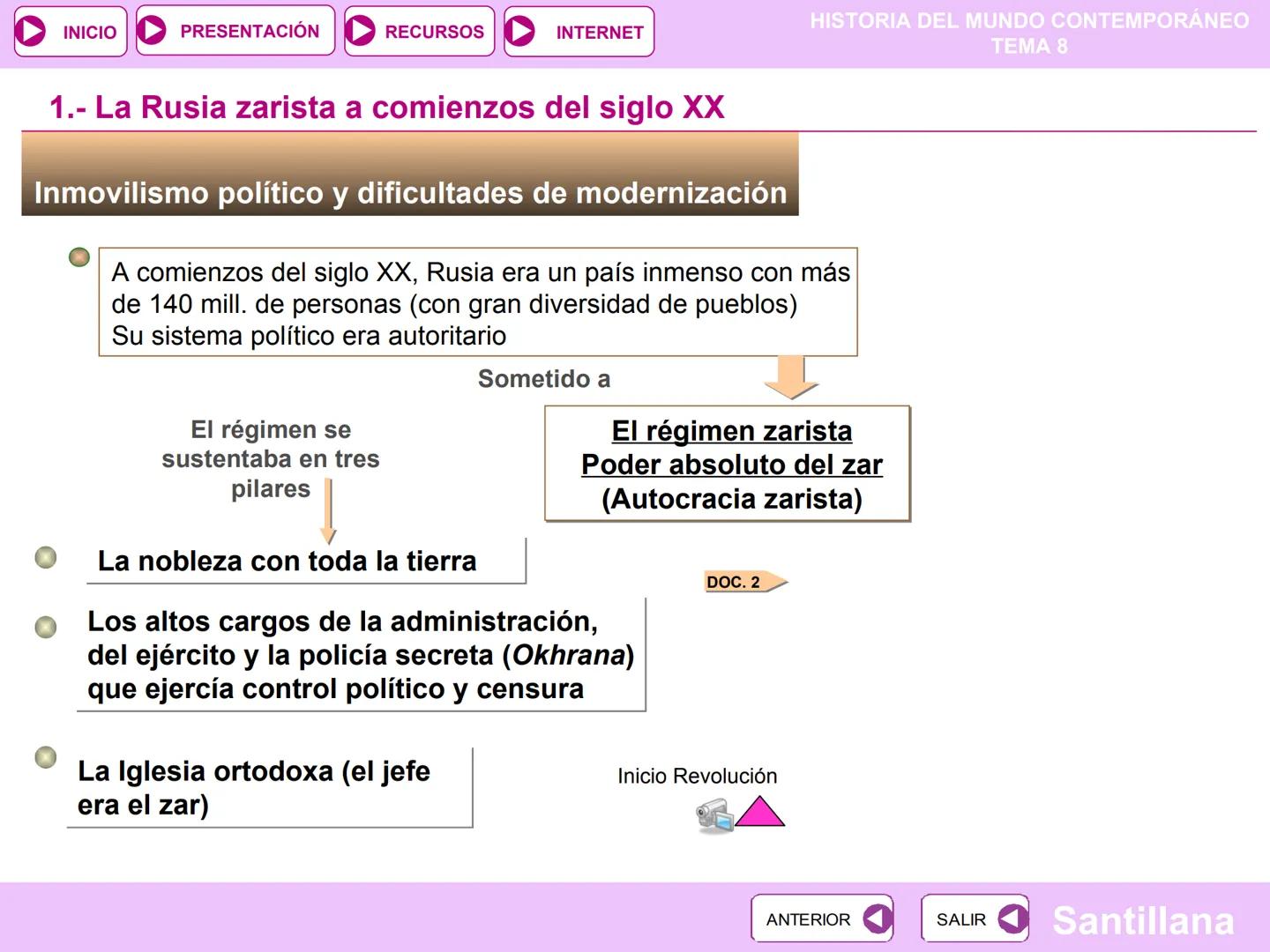 INICIO
PRESENTACIÓN
RECURSOS
INTERNET
La Revolución
8
Rusa y la URSS
HISTORIA DEL MUNDO CONTEMPORÁNEO
TEMA 8
PARA COMENZAR
PRESENTACIÓN
RECU