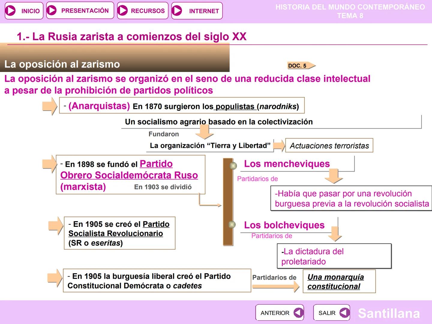 INICIO
PRESENTACIÓN
RECURSOS
INTERNET
La Revolución
8
Rusa y la URSS
HISTORIA DEL MUNDO CONTEMPORÁNEO
TEMA 8
PARA COMENZAR
PRESENTACIÓN
RECU