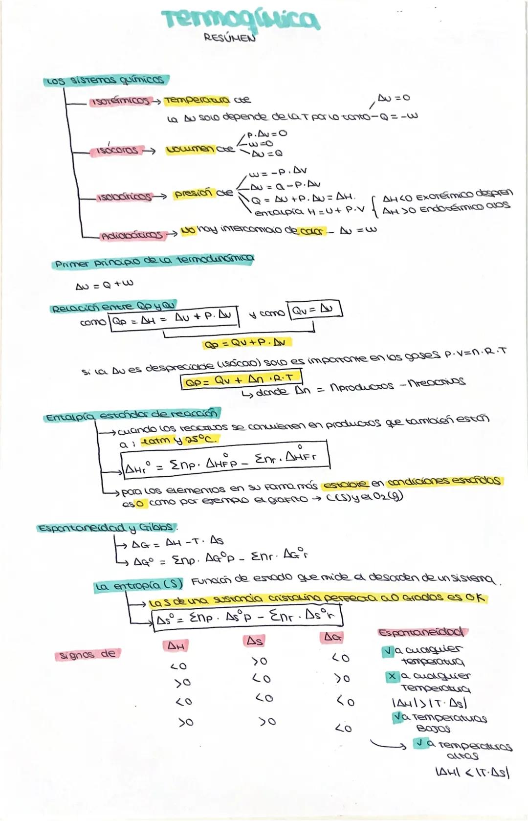 Los sistemos químicos
теrmоgіnіса
RESUMEN
ISOTEÍMICOS Temperatura cte
03
La su solo depende de laτροιο conto-Q=-w
-isocoras commen crew
-iso