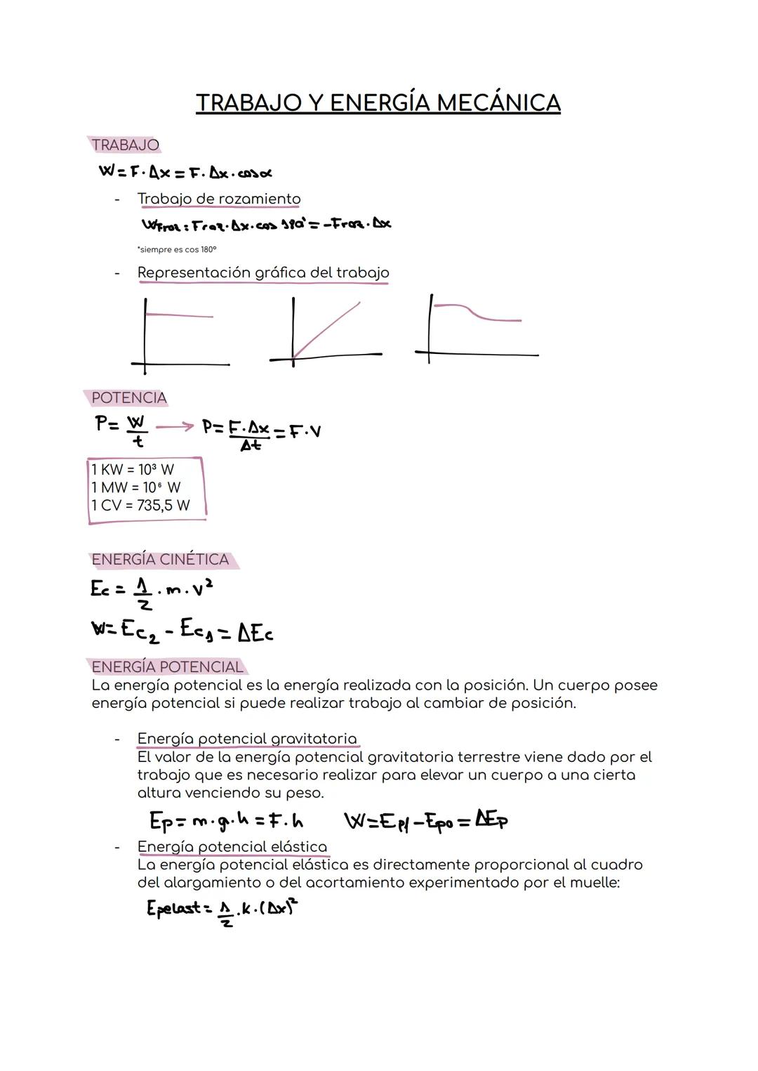 --- OCR Start ---
TRABAJO Y ENERGÍA MECÁNICA
TRABAJO
W=F.Ax=F.Ax.cosx
- Trabajo de rozamiento
WFroz:Froz.Ax.cos 180°=-Froz.Ax
"siempre es co