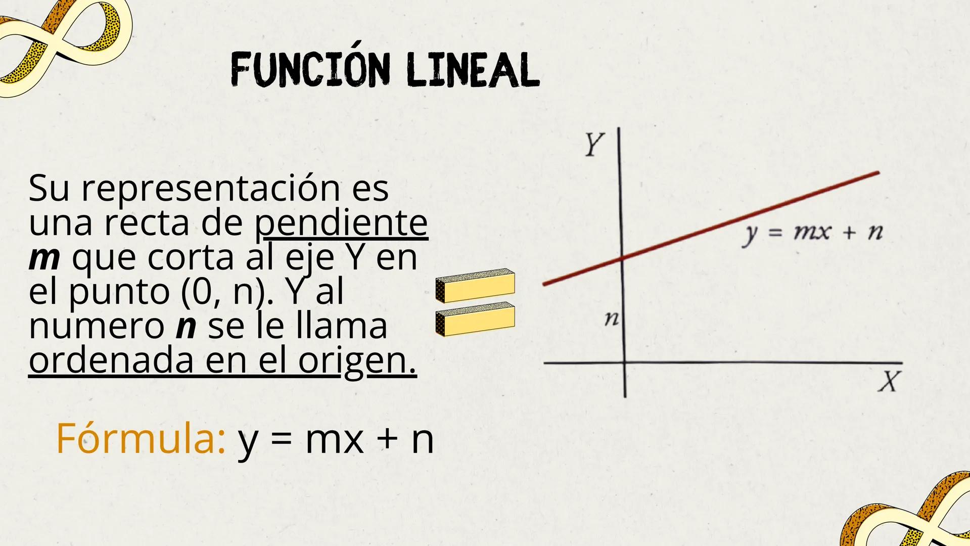 # FUNCIONES LINEALES Y
# CUADRÁTICAS FUNCIÓN LINEAL
Su representación es
una recta de pendiente
m que corta al eje Y en
el punto (0, n). Ya