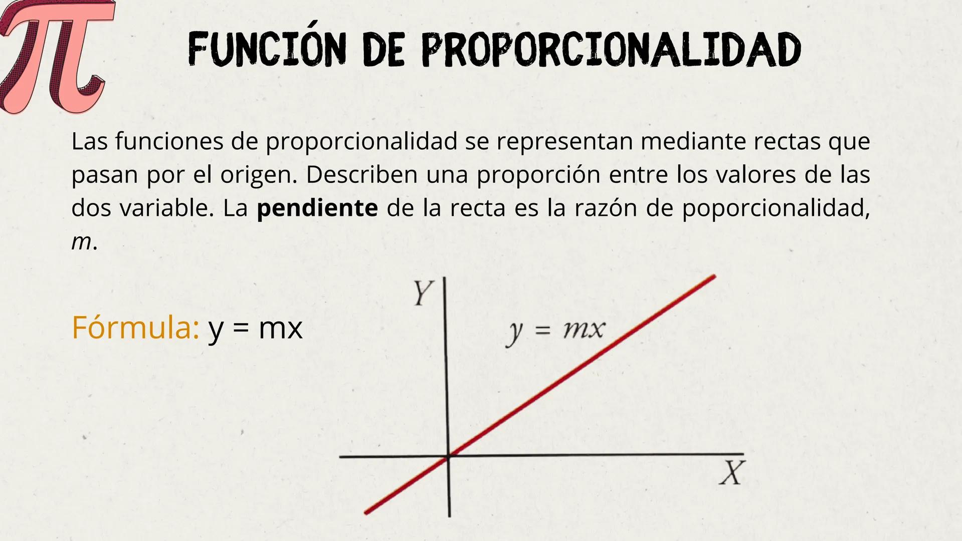 # FUNCIONES LINEALES Y
# CUADRÁTICAS FUNCIÓN LINEAL
Su representación es
una recta de pendiente
m que corta al eje Y en
el punto (0, n). Ya