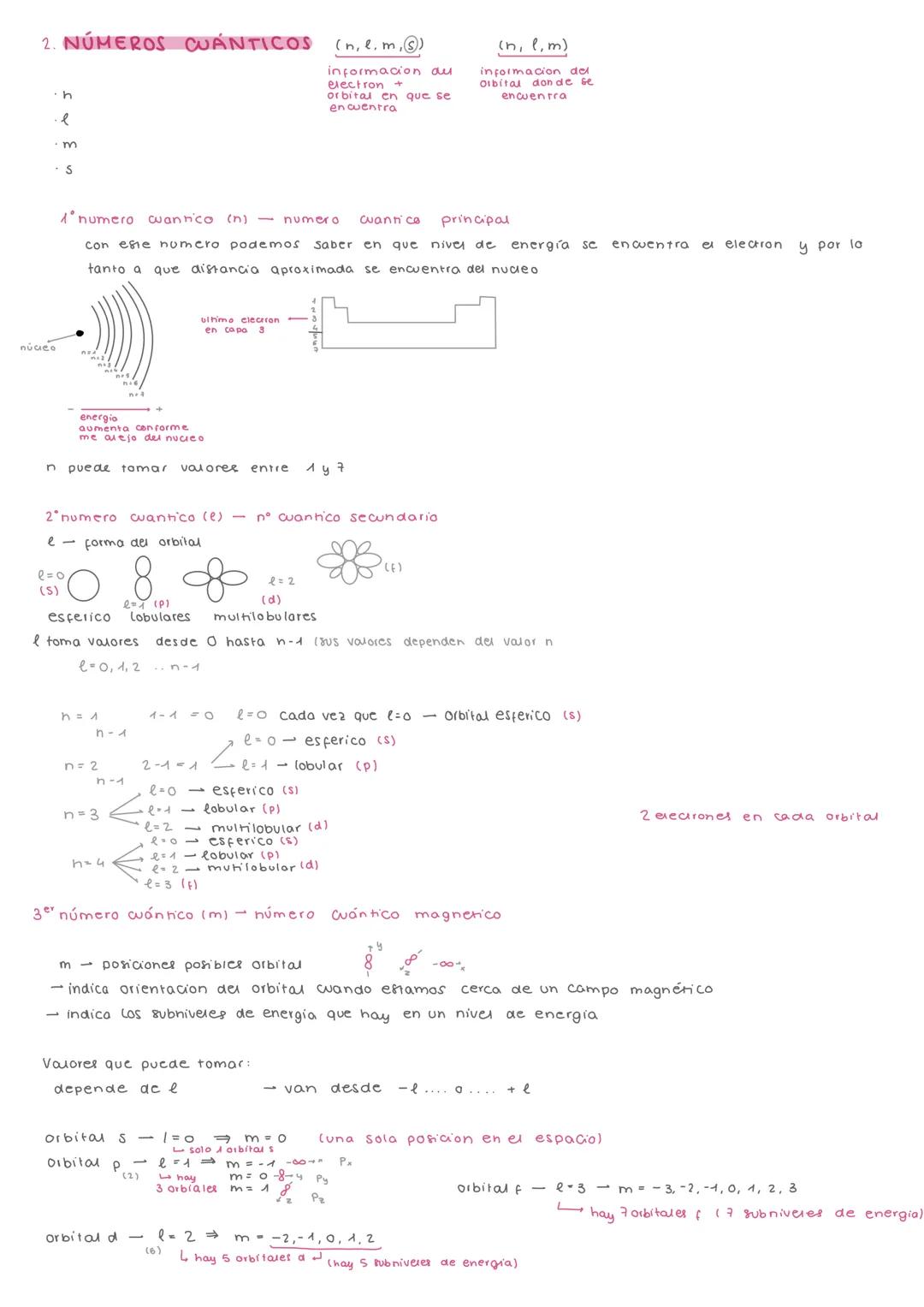 --- OCR Start ---
AESTRUCTURA DEL ÁTOMO
Introduccion
durante los siglos ha habido diferentes teorias que han intentado explicar la estructur