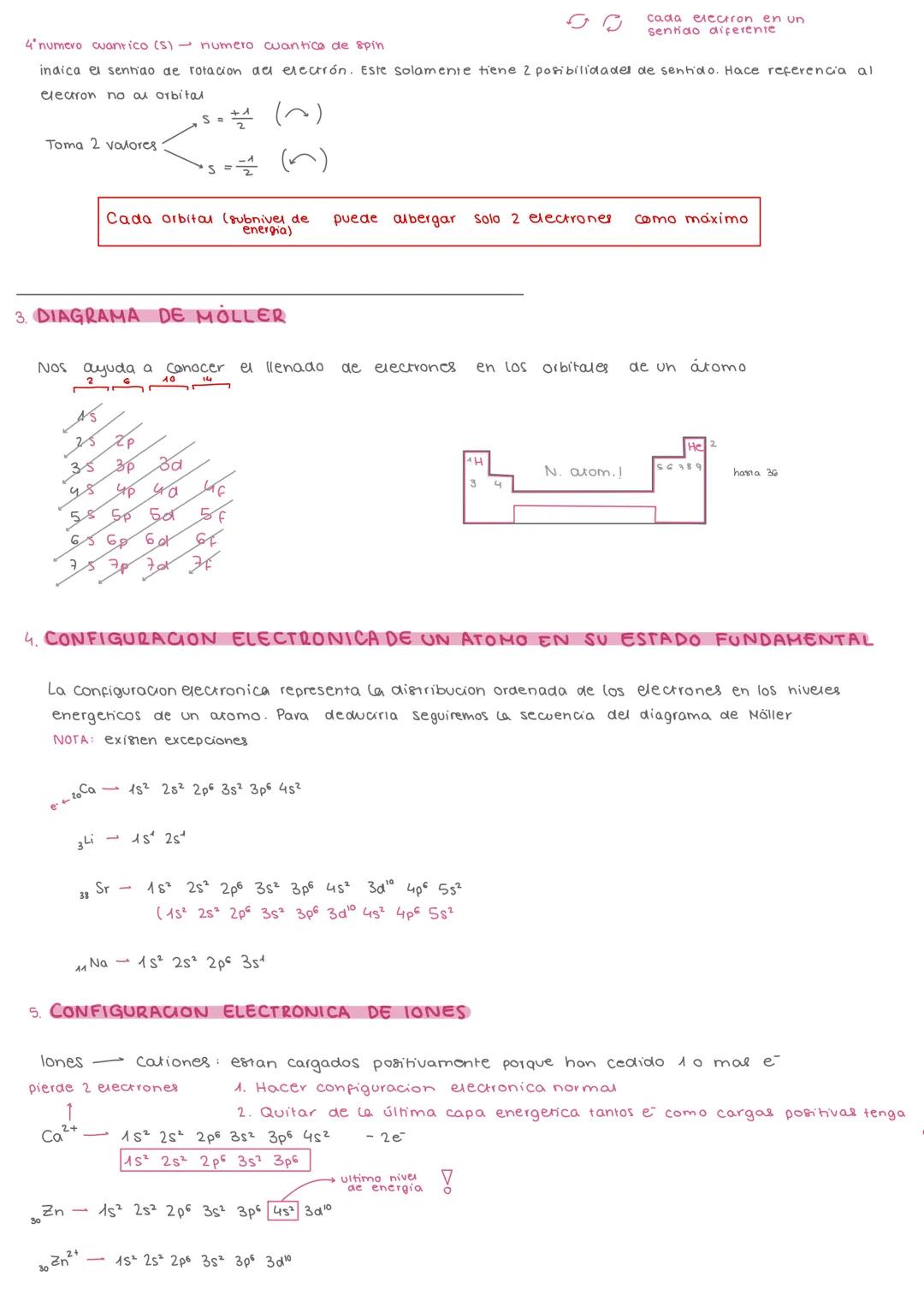--- OCR Start ---
AESTRUCTURA DEL ÁTOMO
Introduccion
durante los siglos ha habido diferentes teorias que han intentado explicar la estructur