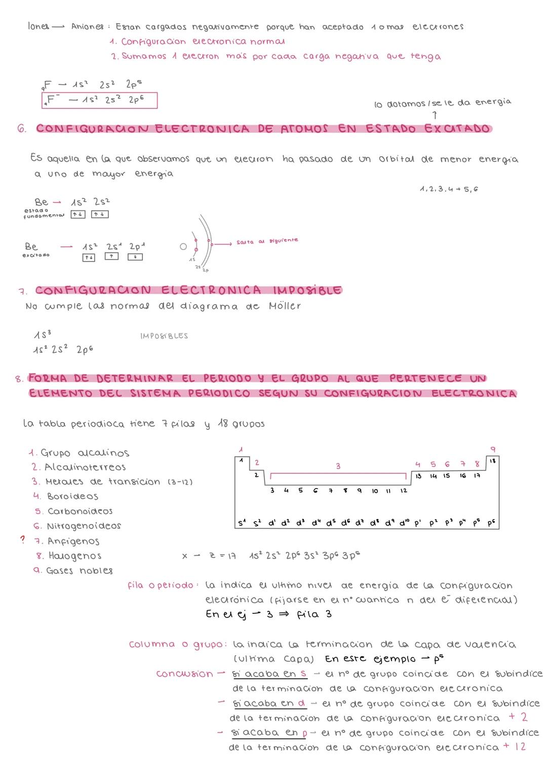 --- OCR Start ---
AESTRUCTURA DEL ÁTOMO
Introduccion
durante los siglos ha habido diferentes teorias que han intentado explicar la estructur