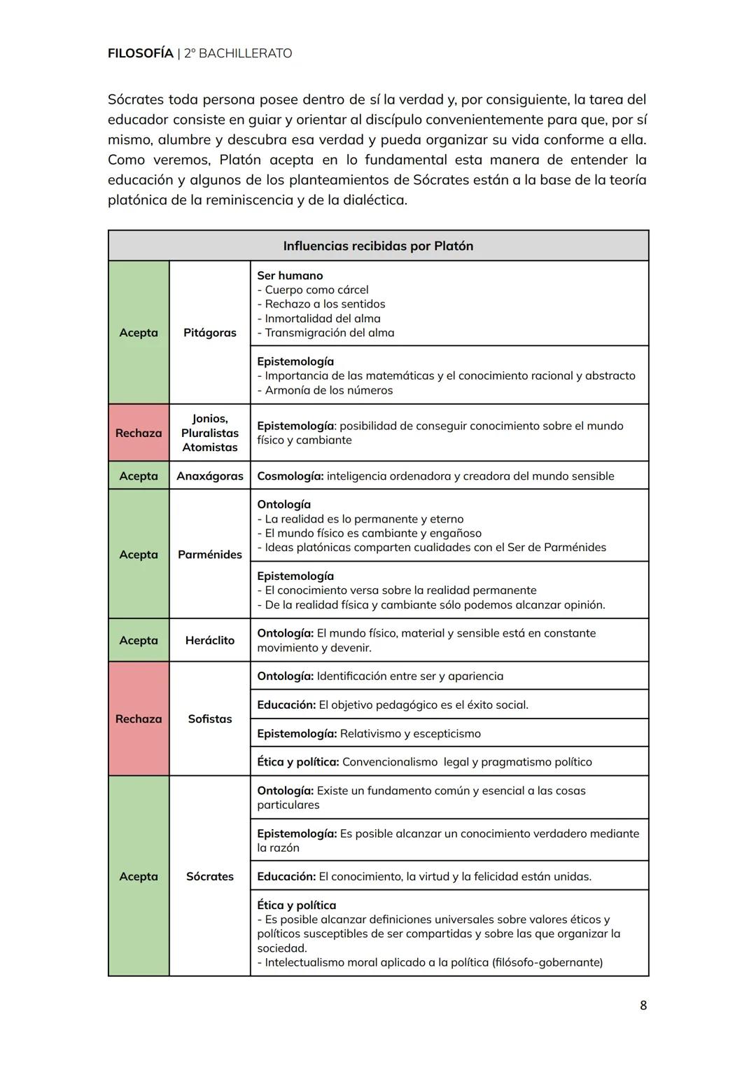 # FILOSOFÍA | 2º BACHILLERATO
# TEMA 3
Platón
1 FILOSOFÍA | 2º BACHILLERATO
1. Contexto político y biográfico de Platón
2. Las influencia