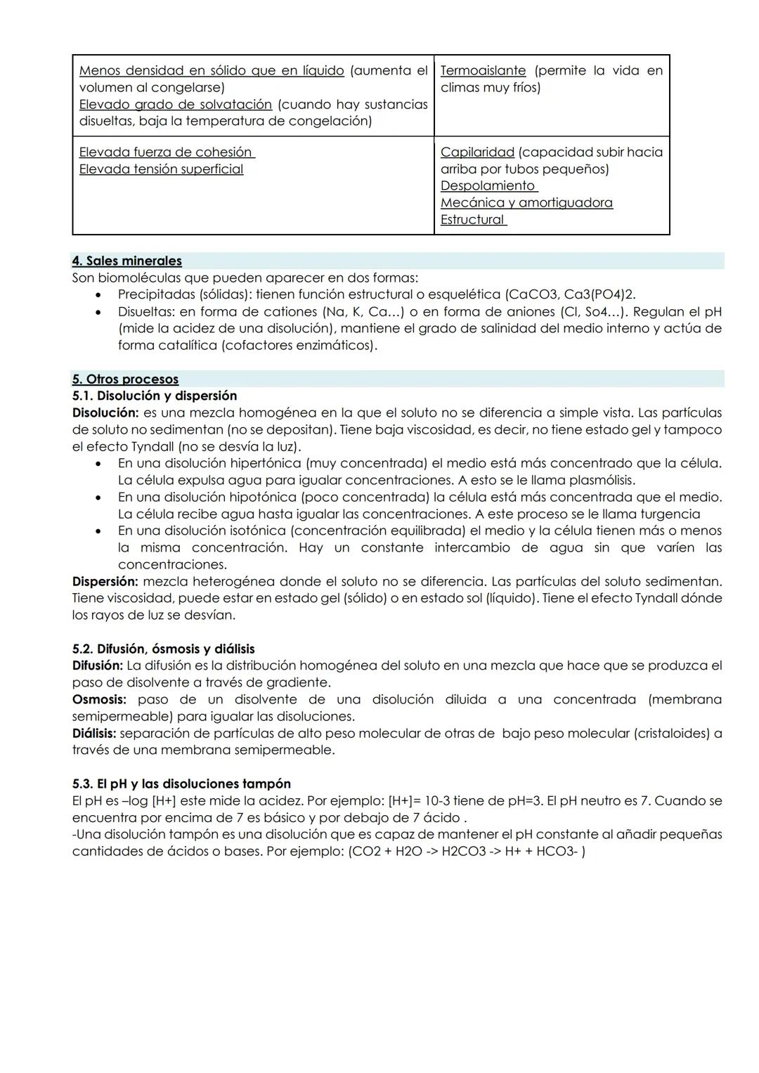 BLOQUE: BIOMOLÉCULAS
TEMA 1: LA BASE QUÍMICA DE LA VIDA
1. Niveles de organización
Los niveles de organización son los grados de complejidad