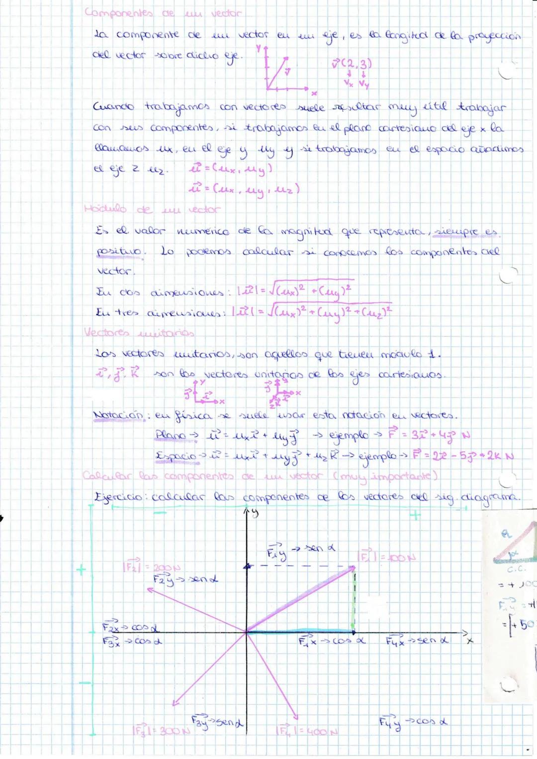 --- OCR Start ---
C
FISICA 1º Bach. Cinemática.
¿Qué es un vector?
Segmento orientado que tiene módulo, dirección y sentido. Representación