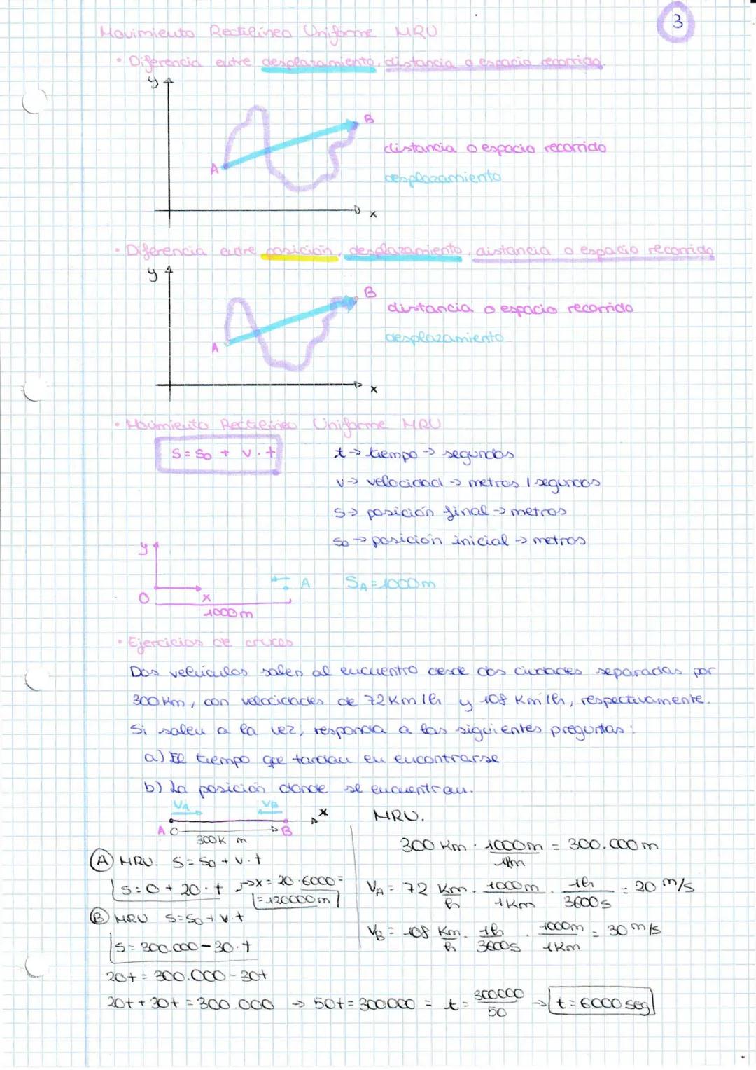 --- OCR Start ---
C
FISICA 1º Bach. Cinemática.
¿Qué es un vector?
Segmento orientado que tiene módulo, dirección y sentido. Representación