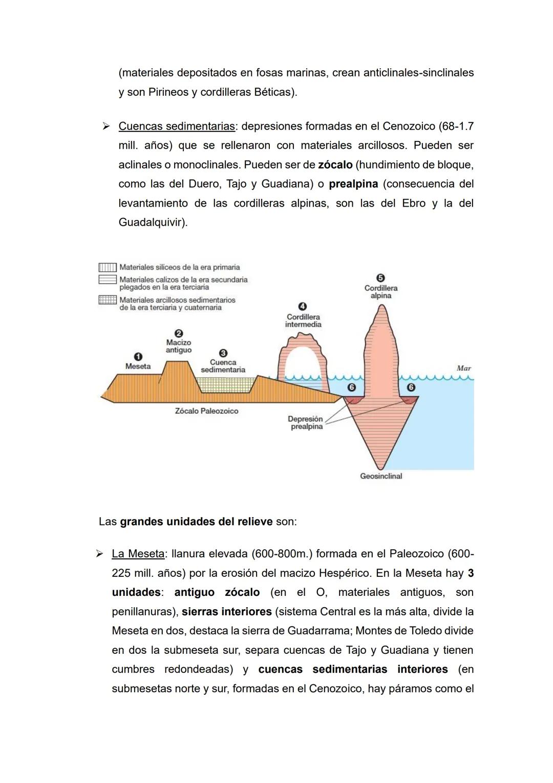Tema 1 - El relieve: formación y características
• Temas (1, 2, 3) y epígrafes (a, b, c) que nos pueden preguntar:
1) Caracterización de l