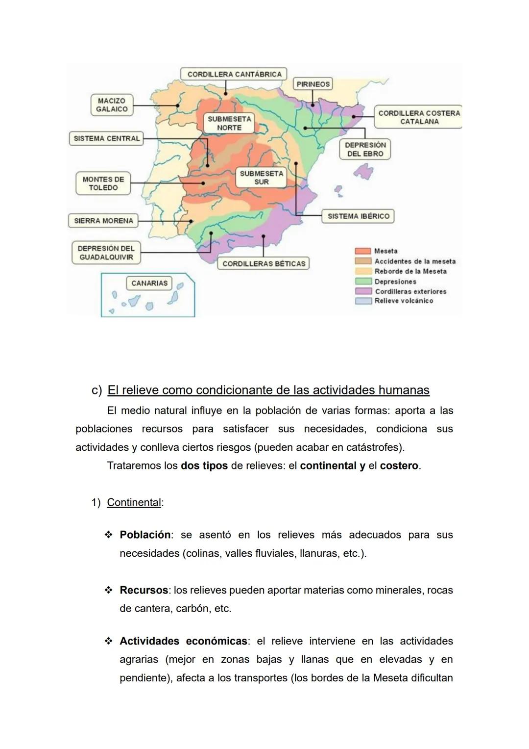 Tema 1 - El relieve: formación y características
• Temas (1, 2, 3) y epígrafes (a, b, c) que nos pueden preguntar:
1) Caracterización de l