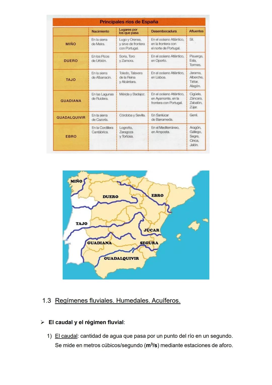 Tema 3 - Hidrografía, vegetación y suelos de España
1. La diversidad hídrica
1.1 Variedad hídrica peninsular e insular: aguas superficiale