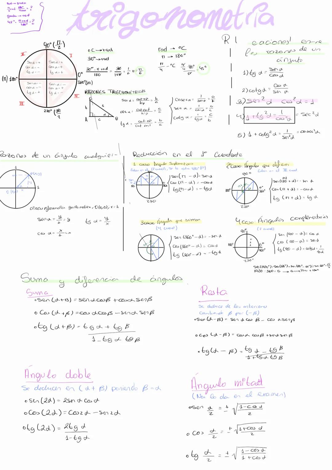 Trigonométria 1 bach