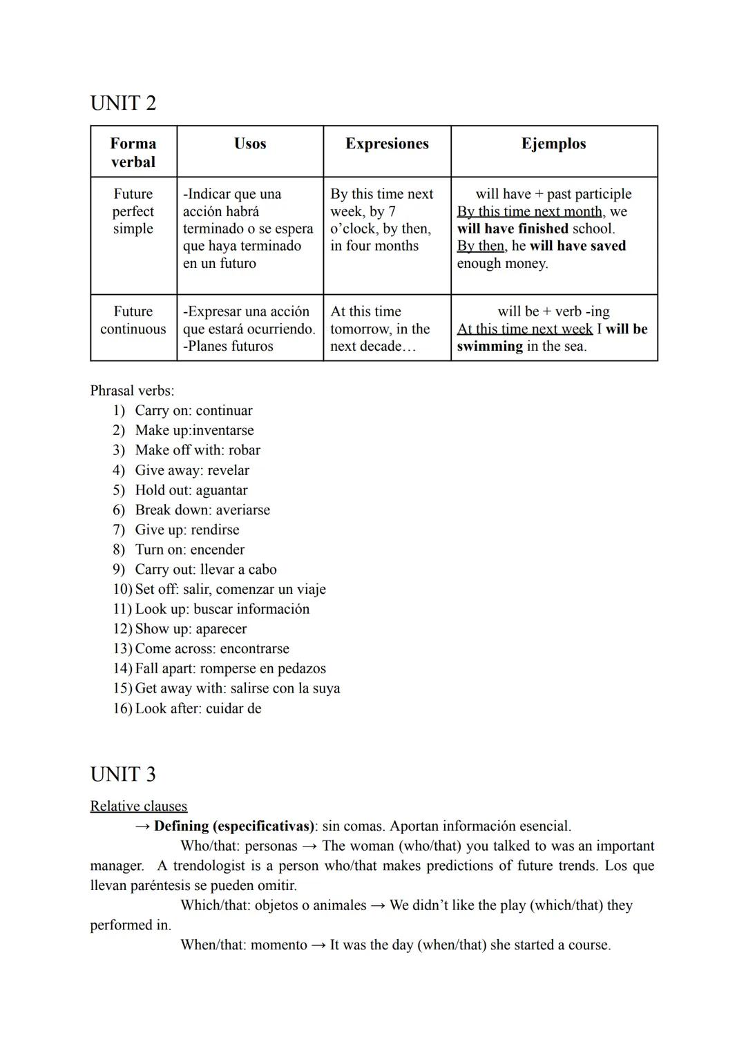 UNIT 1
Forma
verbal
Present
simple
Past simple
Present
continuous
Past
continuous
Future
simple
Be going to
Usos
-Hábito o rutina
-Verdad u