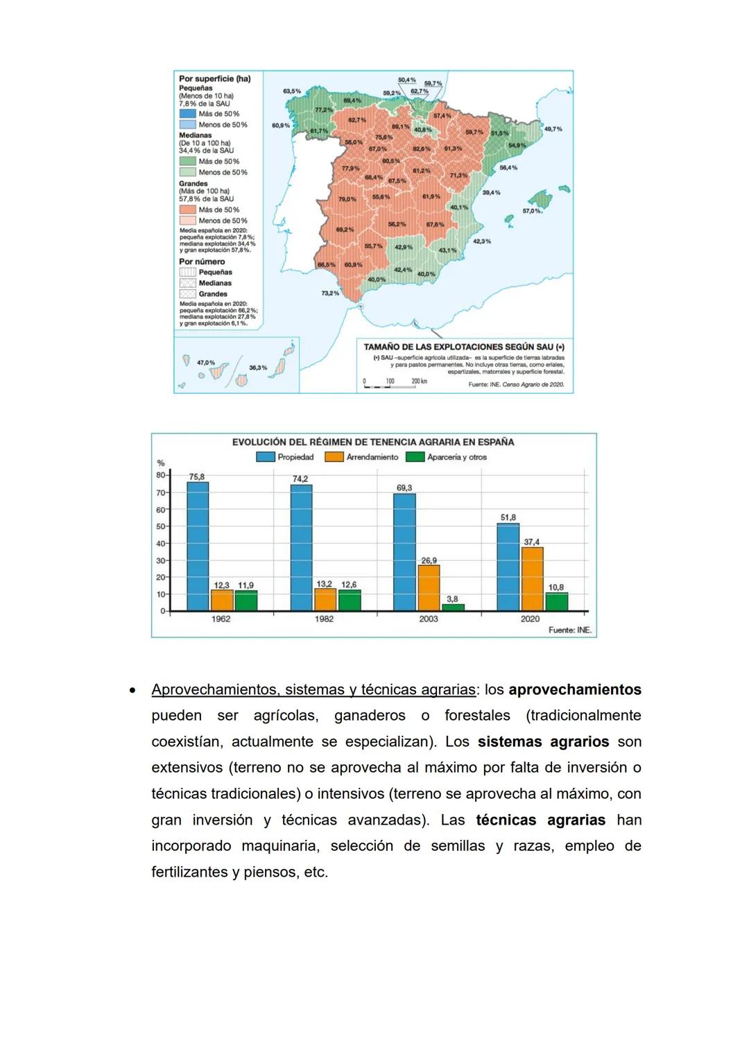 Tema 8 - Los espacios del sector primario
Temas (1, 2) y epígrafes (a, b, c) que nos pueden preguntar:
1) Sector primario: la actividad agrí