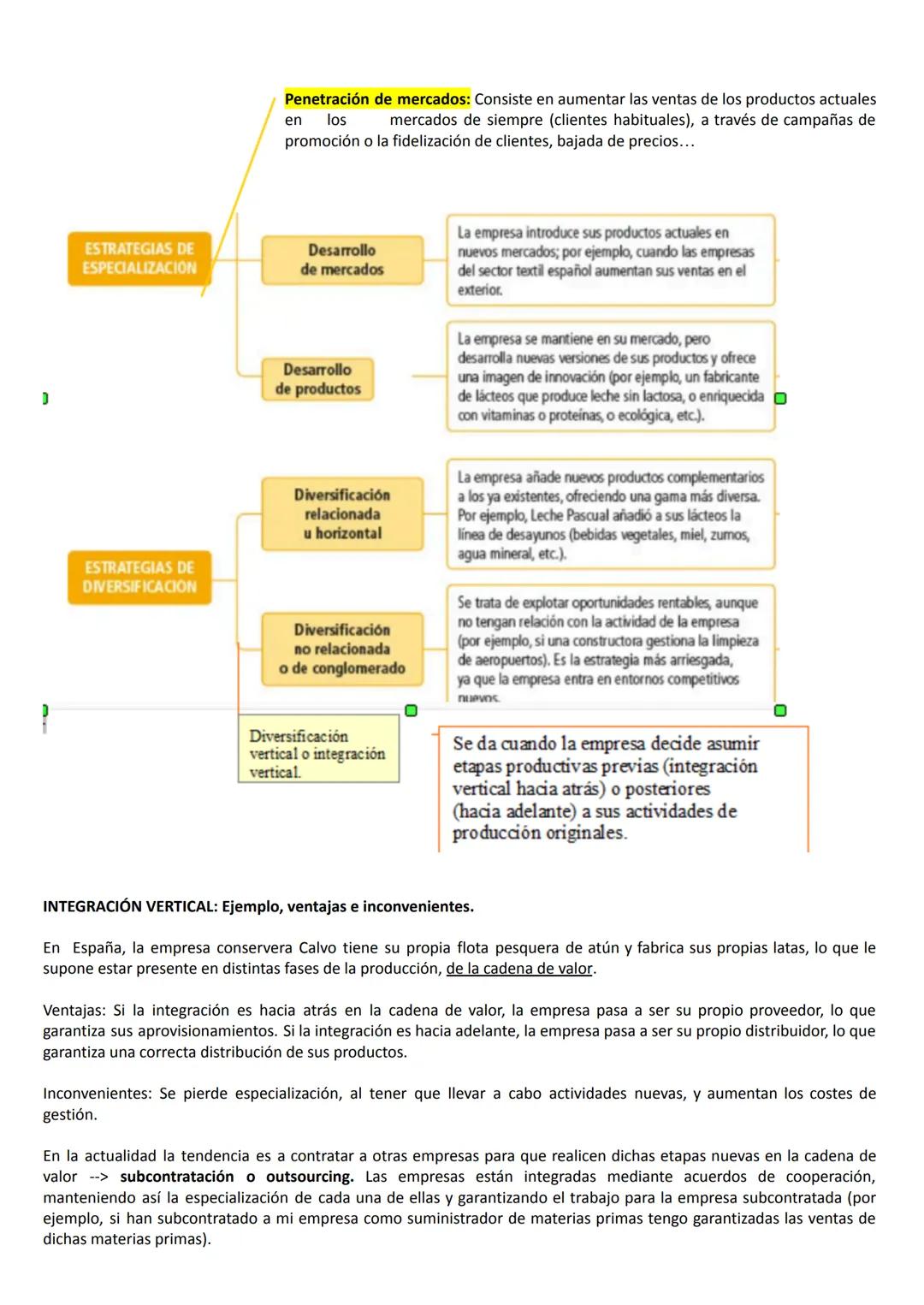 Tema 3. Entorno, estrategia y desarrollo empresarial
1. Entorno general y específico.
Entorno general: Conjunto de factores y circunstancias