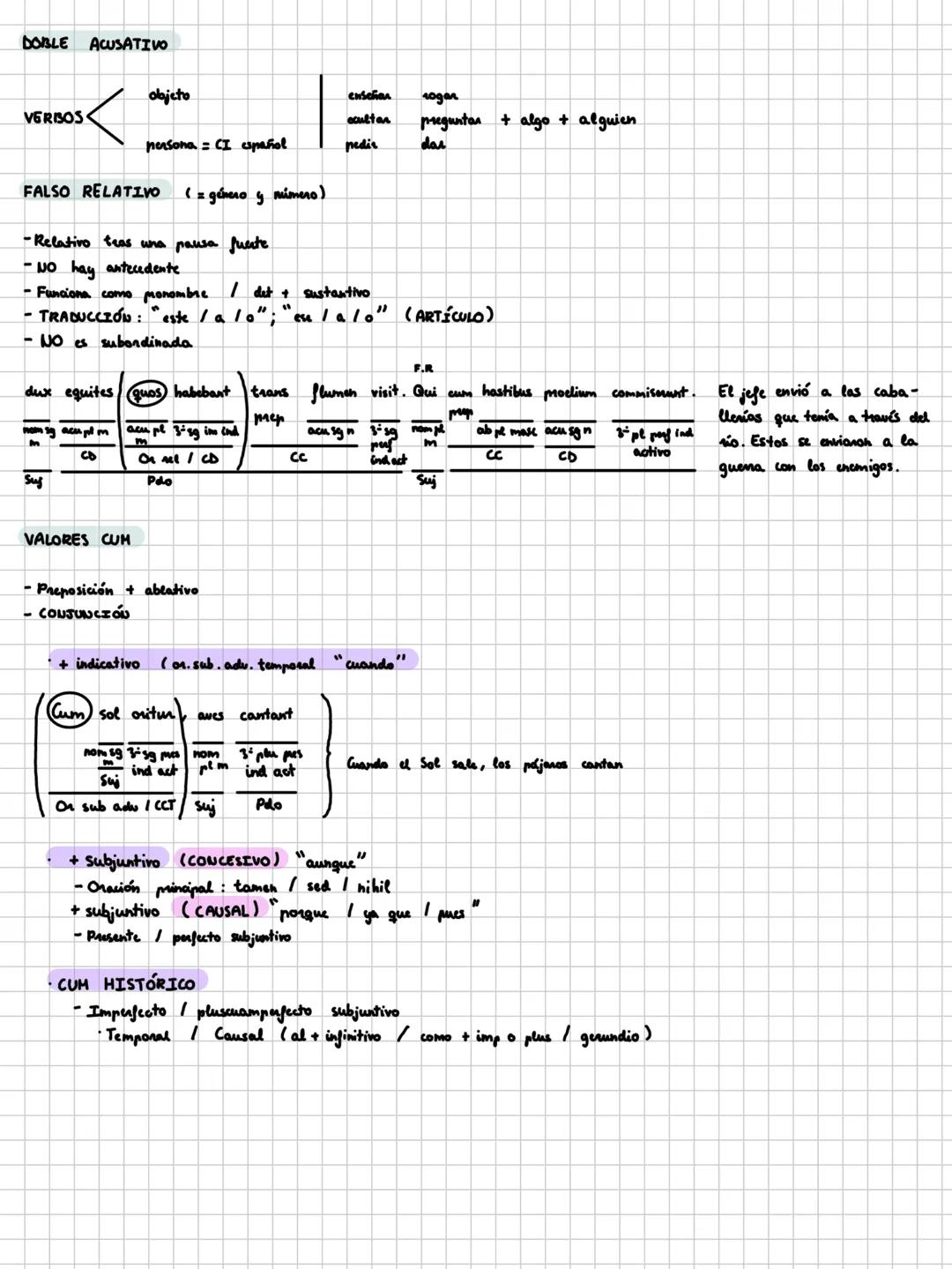 PRIMERA DECLINACIÓ
Singular
Plural
Nominativo
-a
-ae
Vocativo
-a
-ae
Acusativo
-am
-as
Genitivo
-ae
-arum
Dativo
-ae
-is
Ablativo
-a
-is
SEG