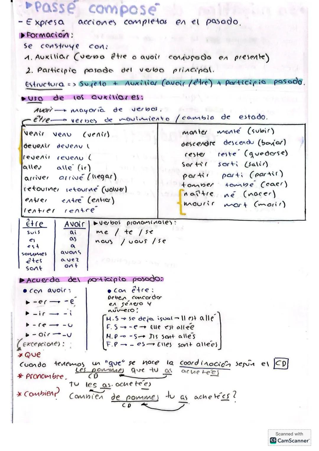 ►Passe compose
- Expresa acciones completas en el pasado.
►Formación:
se construye con:
1. Auxiliar (verbo être o avoir conjugado en present
