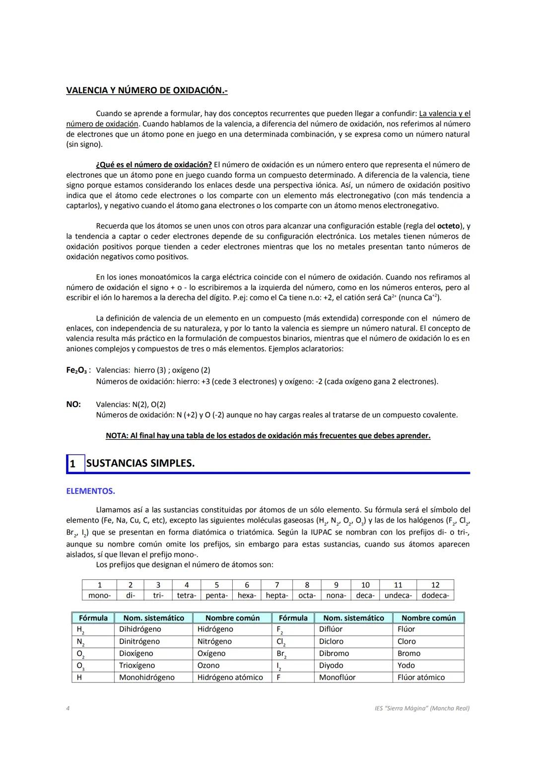 FORMULACIÓN INORGÁNICA
4º ESO
CI
Ácido sulfúrico (H₂SO₄)
Cloruro de sodio (NaCl)
Na Índice
Conceptos básicos.
1. Sustancias simples: element