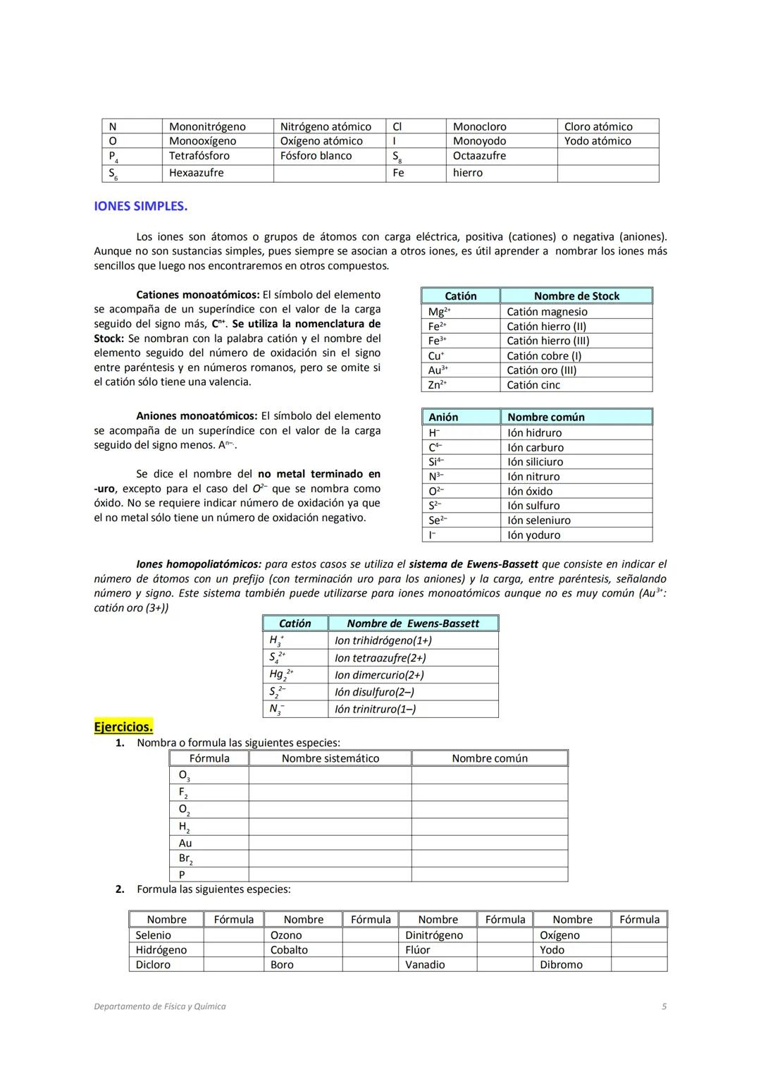 FORMULACIÓN INORGÁNICA
4º ESO
CI
Ácido sulfúrico (H₂SO₄)
Cloruro de sodio (NaCl)
Na Índice
Conceptos básicos.
1. Sustancias simples: element