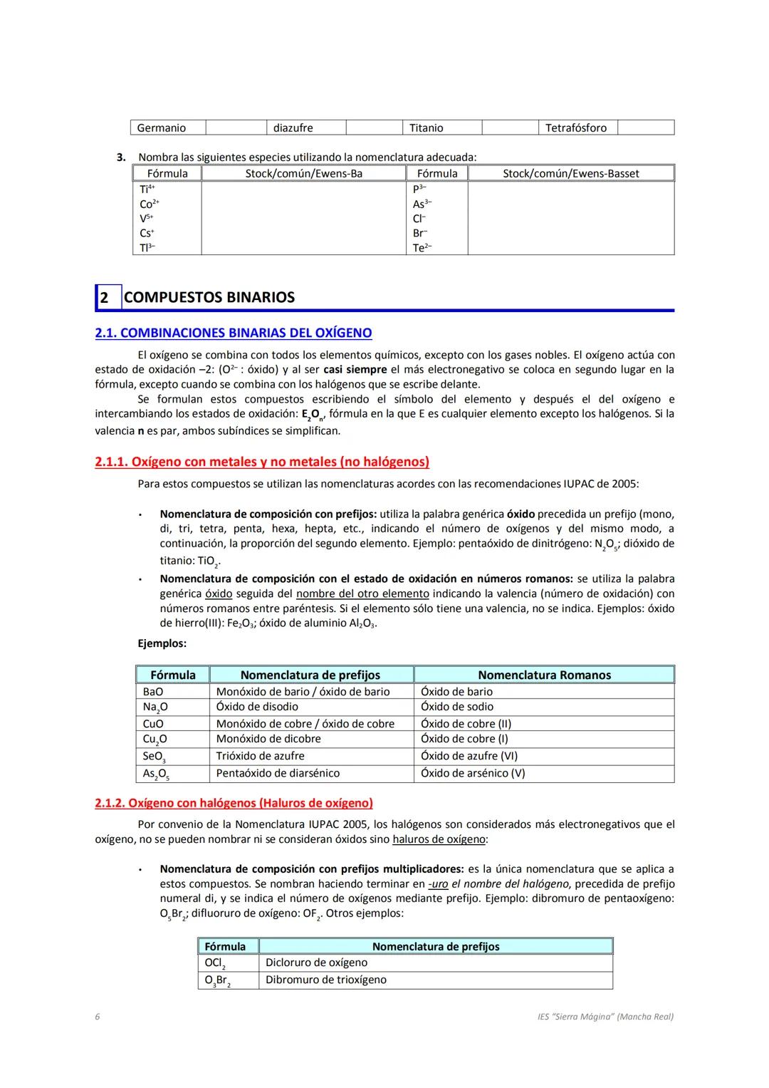 FORMULACIÓN INORGÁNICA
4º ESO
CI
Ácido sulfúrico (H₂SO₄)
Cloruro de sodio (NaCl)
Na Índice
Conceptos básicos.
1. Sustancias simples: element
