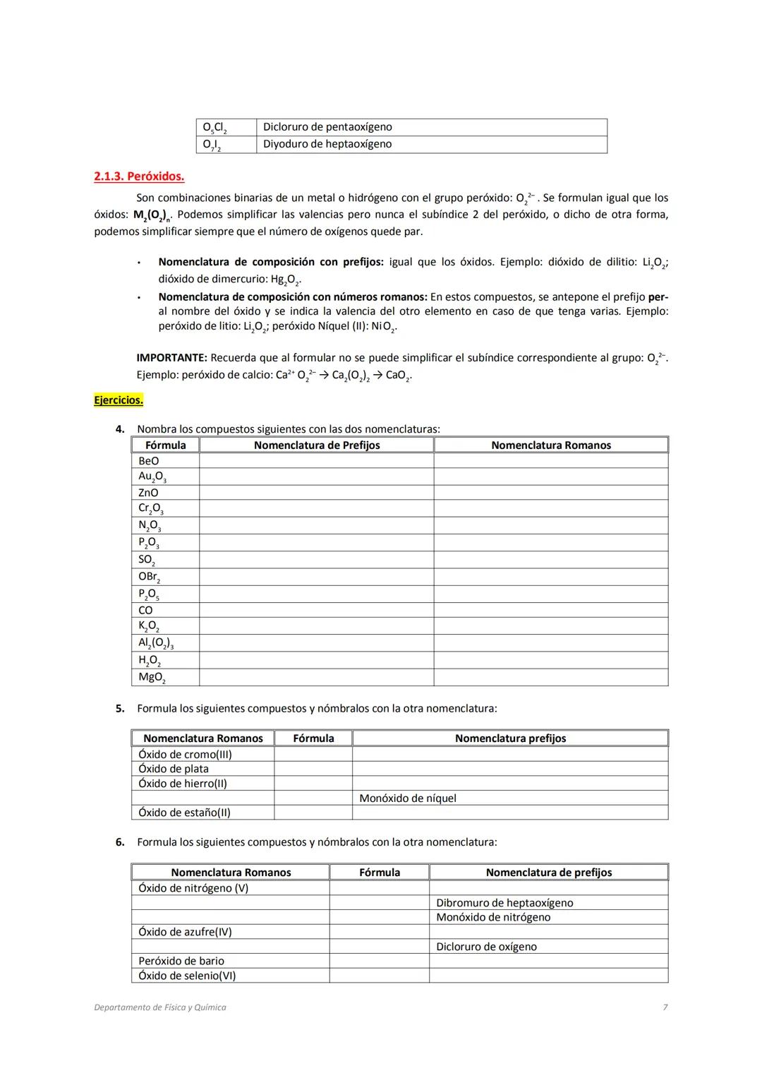 FORMULACIÓN INORGÁNICA
4º ESO
CI
Ácido sulfúrico (H₂SO₄)
Cloruro de sodio (NaCl)
Na Índice
Conceptos básicos.
1. Sustancias simples: element