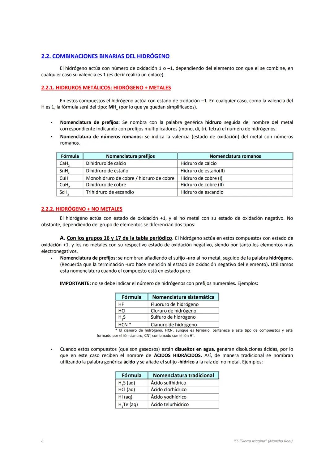 FORMULACIÓN INORGÁNICA
4º ESO
CI
Ácido sulfúrico (H₂SO₄)
Cloruro de sodio (NaCl)
Na Índice
Conceptos básicos.
1. Sustancias simples: element